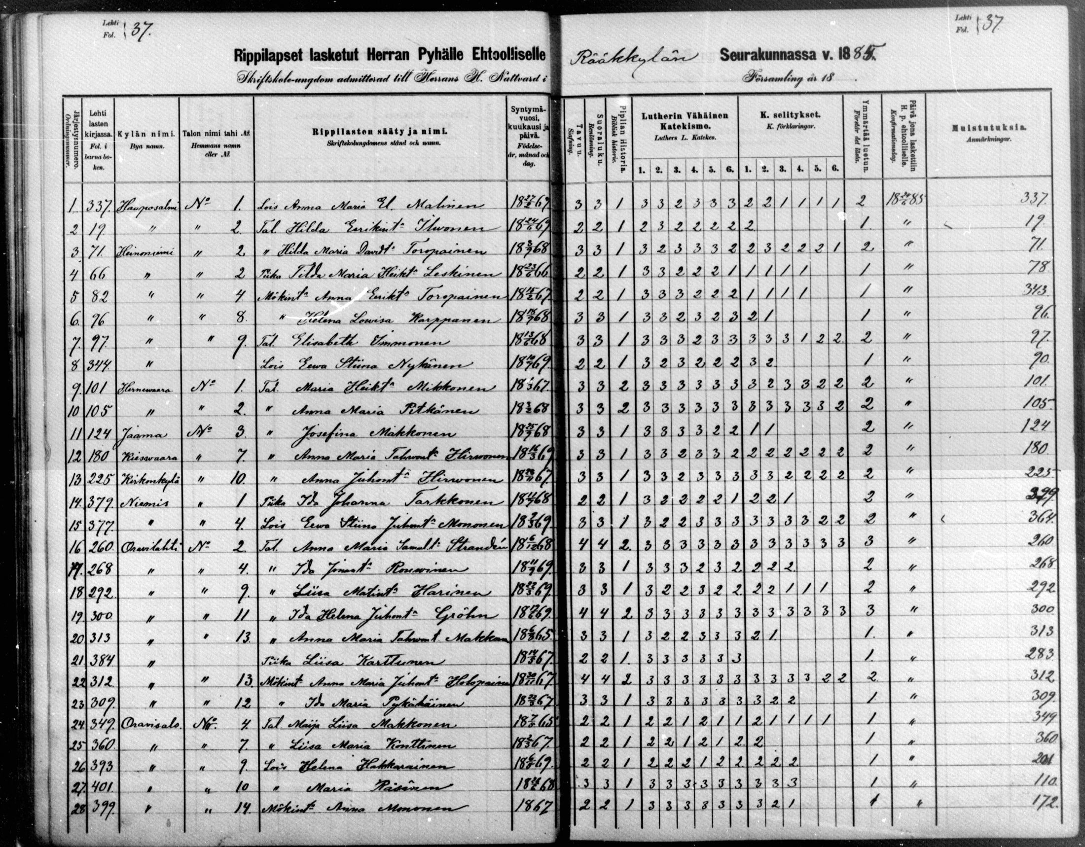 [ ../kirjat/Kirkonkirjat/raakkyla/rippilapset_1880-1890_mko1-3/kuvat/37.jpg ]