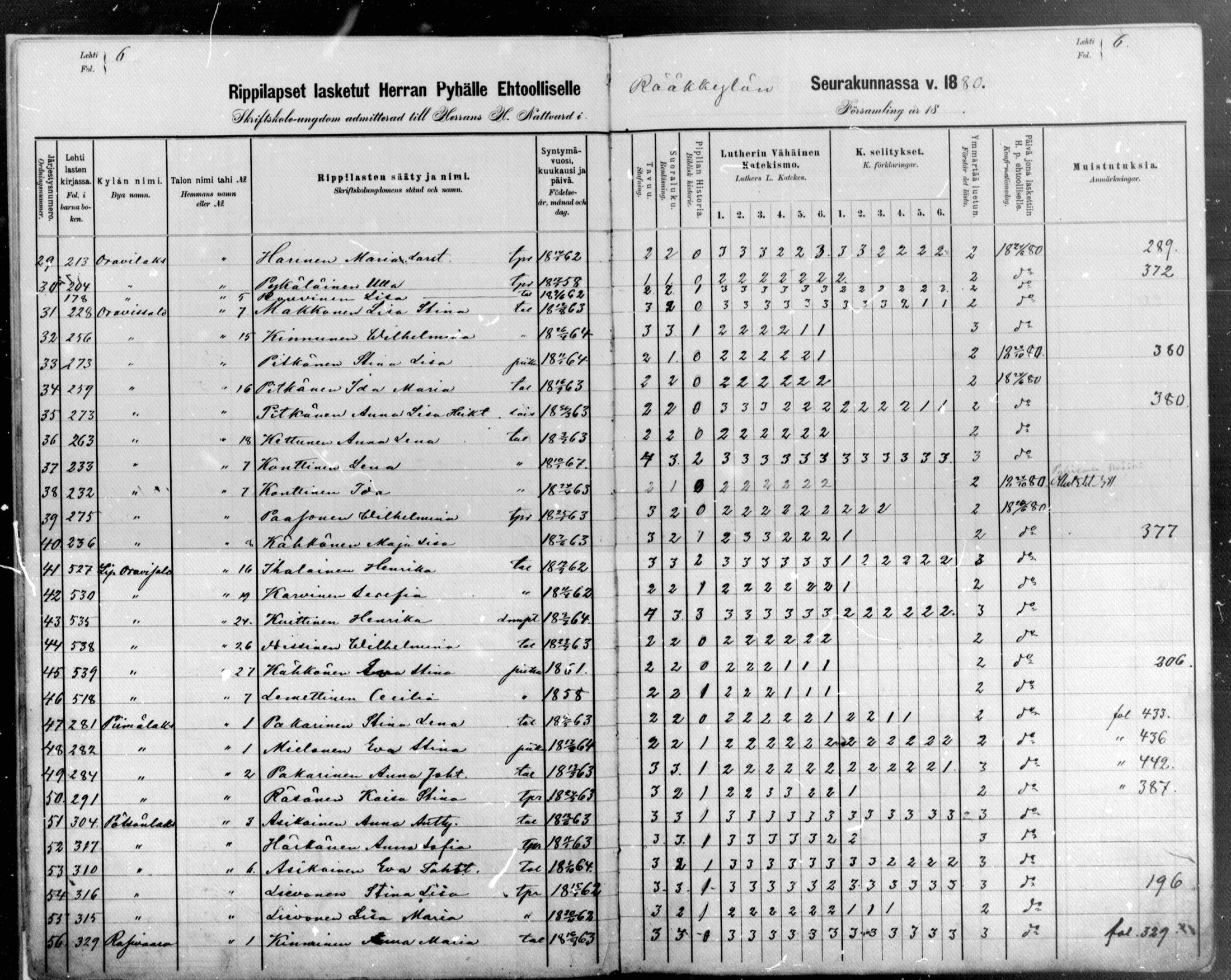 [ ../kirjat/Kirkonkirjat/raakkyla/rippilapset_1880-1890_mko1-3/kuvat/6.jpg ]
