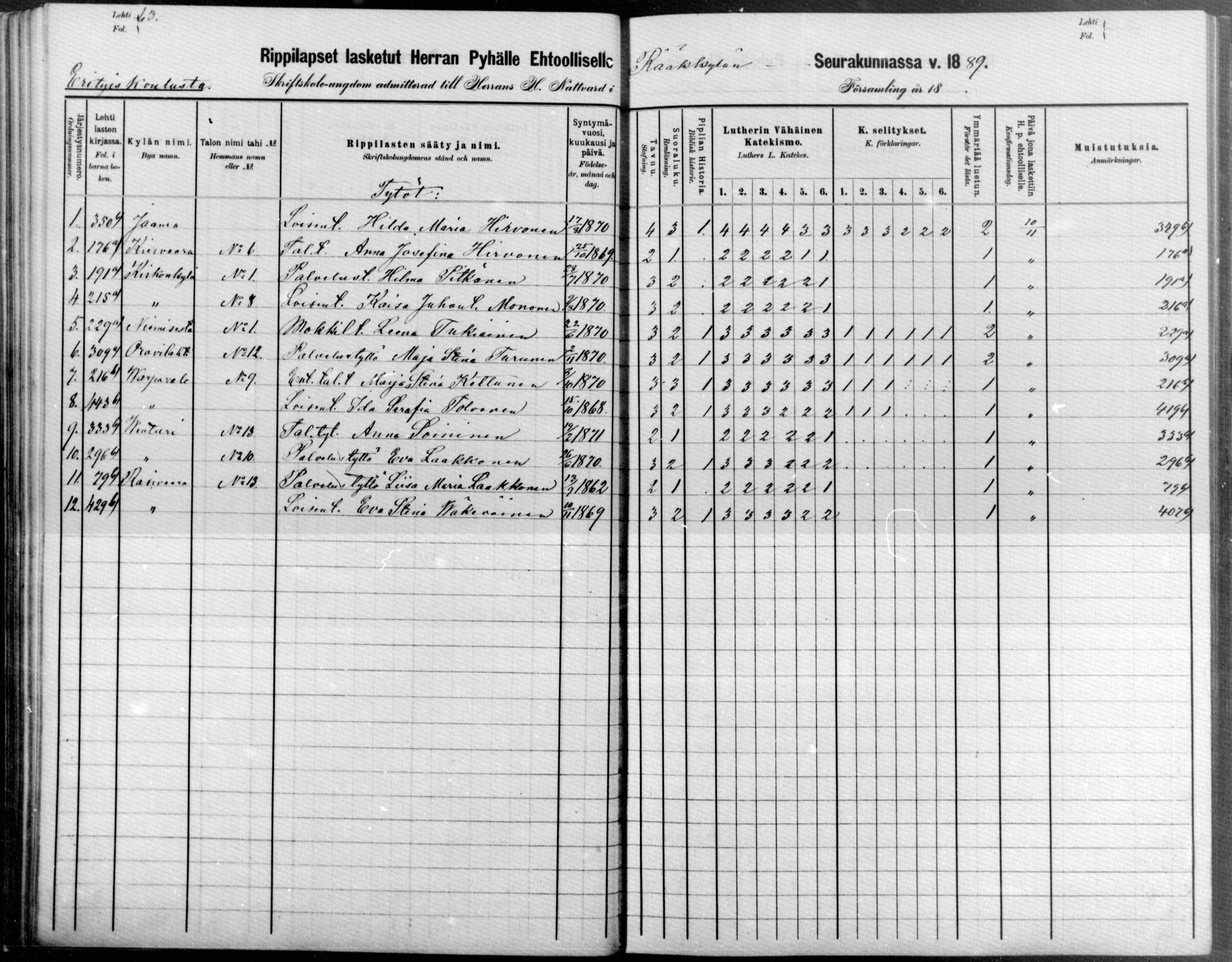 [ ../kirjat/Kirkonkirjat/raakkyla/rippilapset_1880-1890_mko1-3/kuvat/63.jpg ]