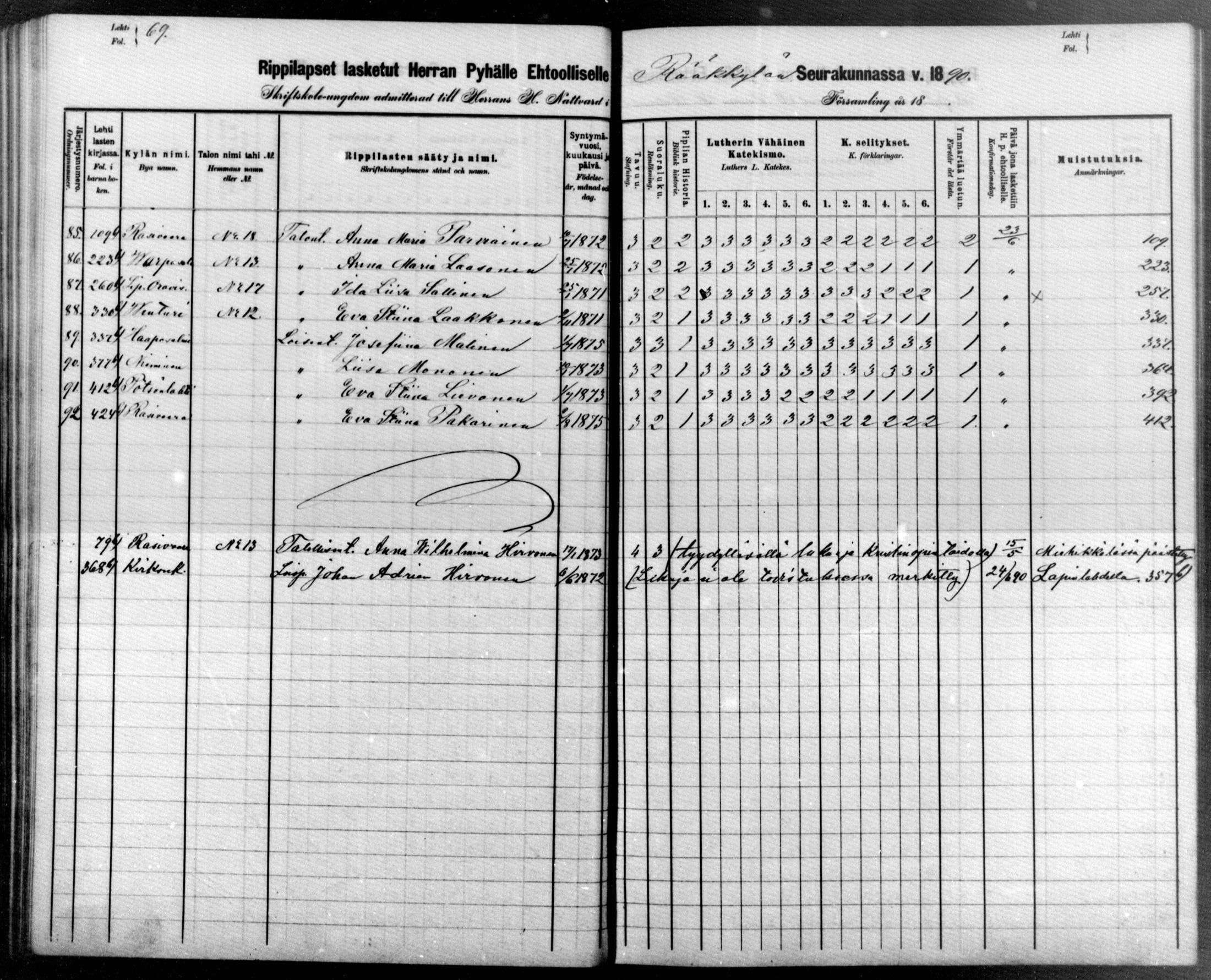 [ ../kirjat/Kirkonkirjat/raakkyla/rippilapset_1880-1890_mko1-3/kuvat/69.jpg ]