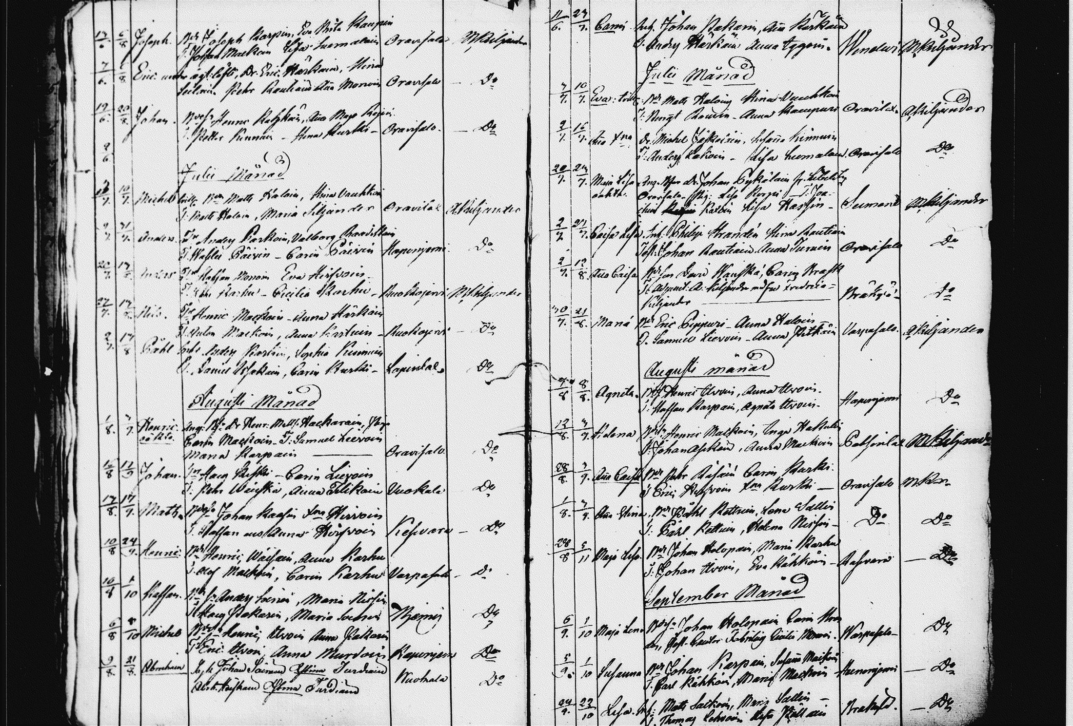 [ ../kirjat/Kirkonkirjat/raakkyla/syntyneet_1824-1832_tk2181/kuvat/25.jpg ]