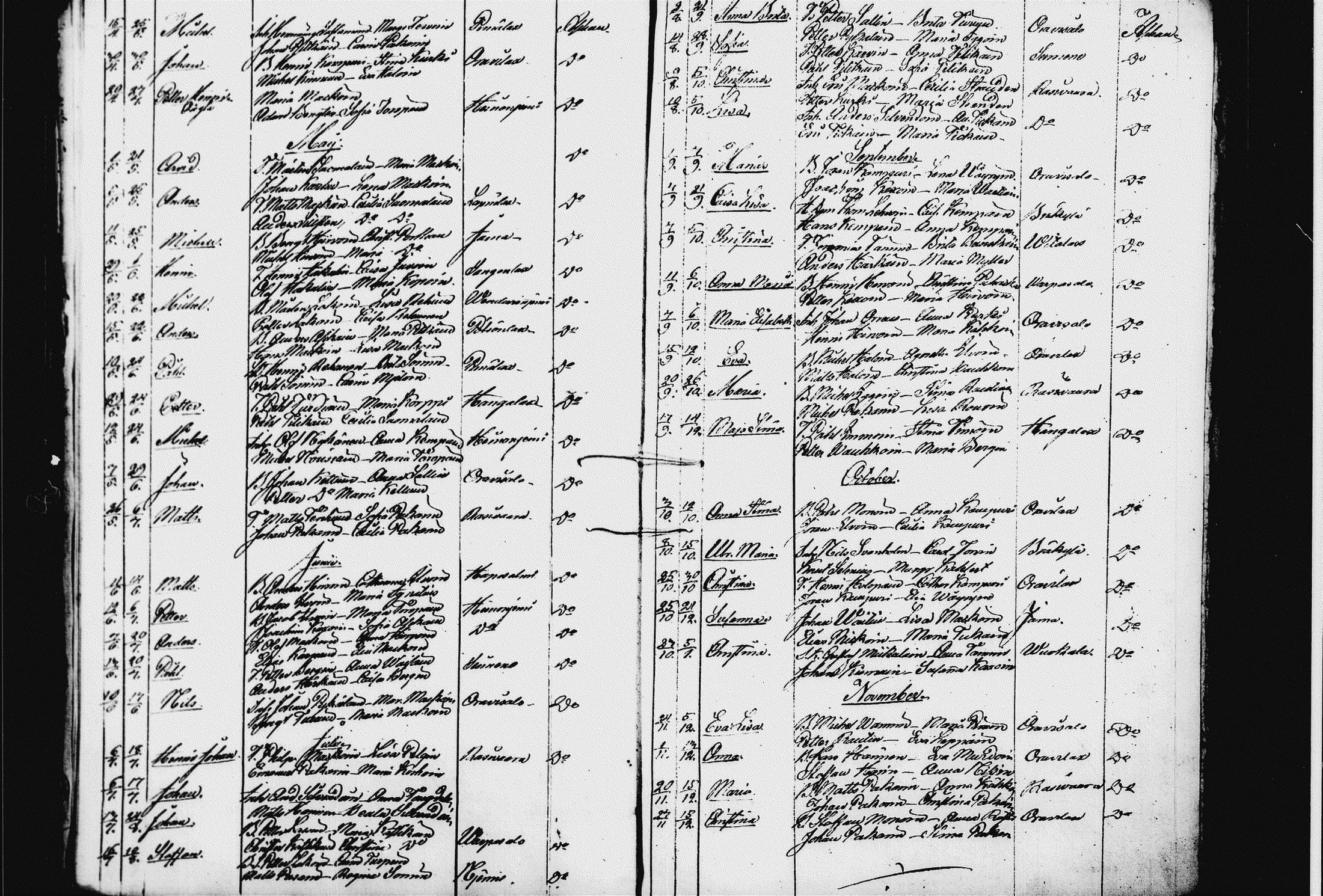 [ ../kirjat/Kirkonkirjat/raakkyla/syntyneet_1824-1832_tk2181/kuvat/35.jpg ]
