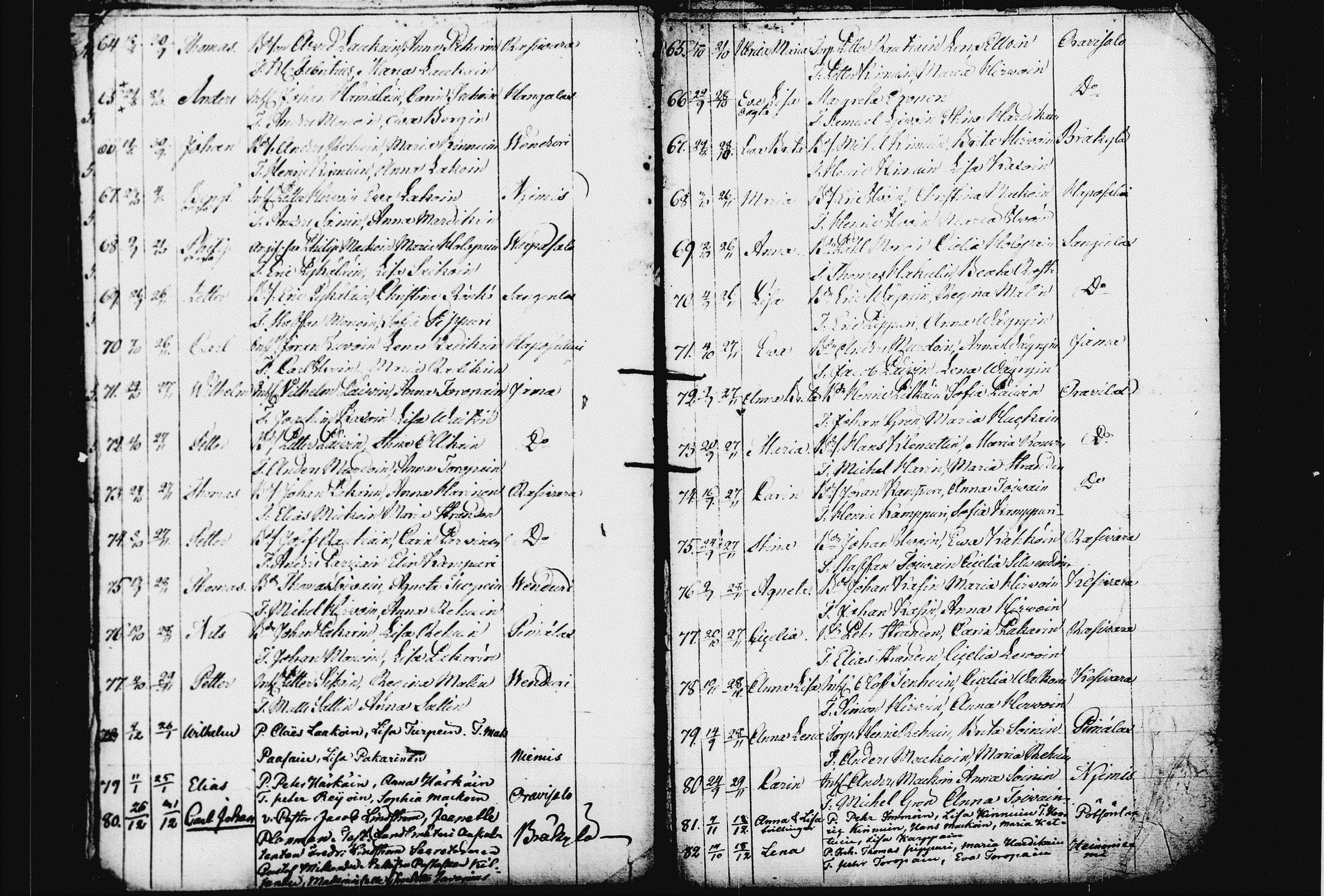 [ ../kirjat/Kirkonkirjat/raakkyla/syntyneet_1824-1832_tk2181/kuvat/60.jpg ]