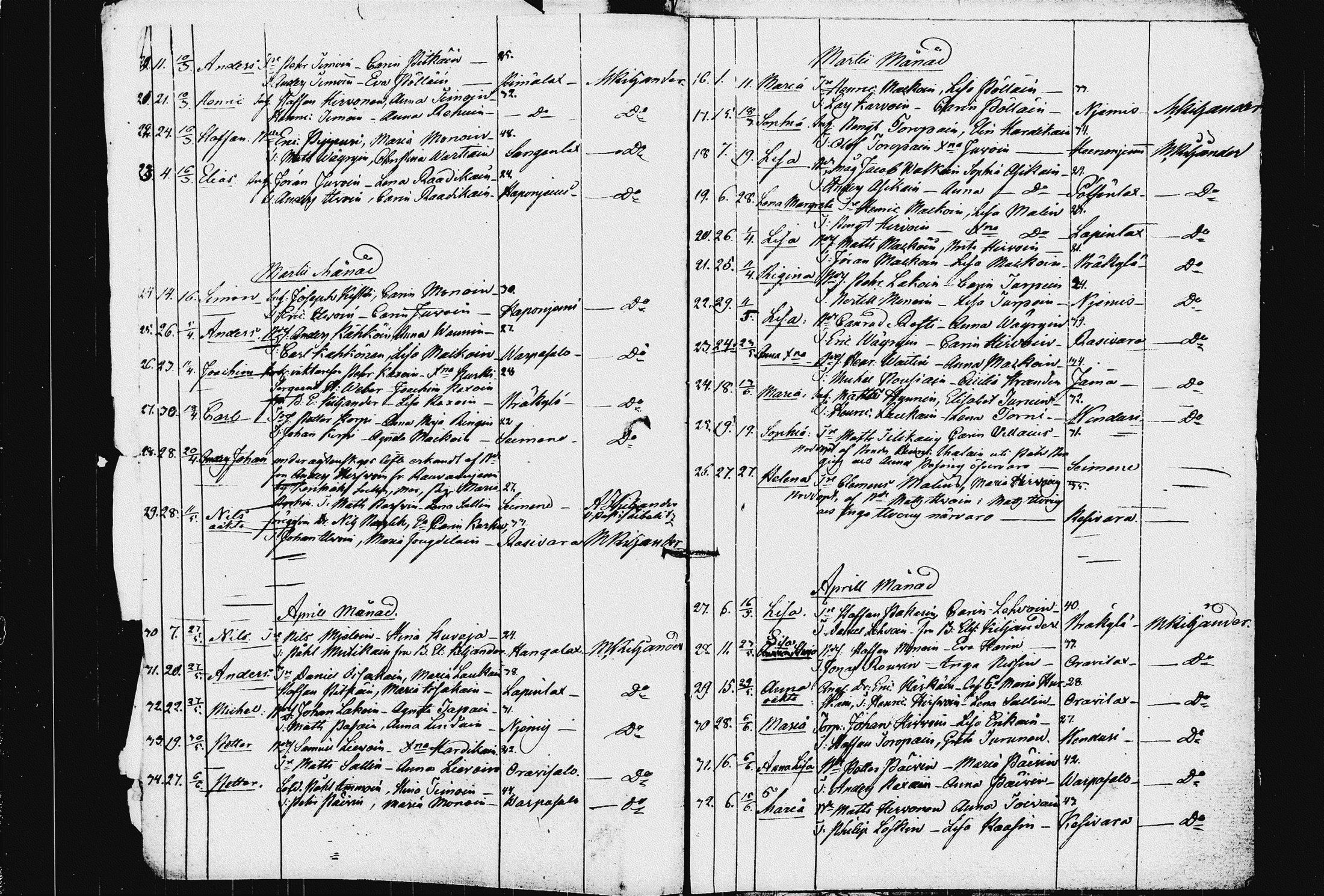 [ ../kirjat/Kirkonkirjat/raakkyla/syntyneet_1824-1832_tk2181/kuvat/7.jpg ]
