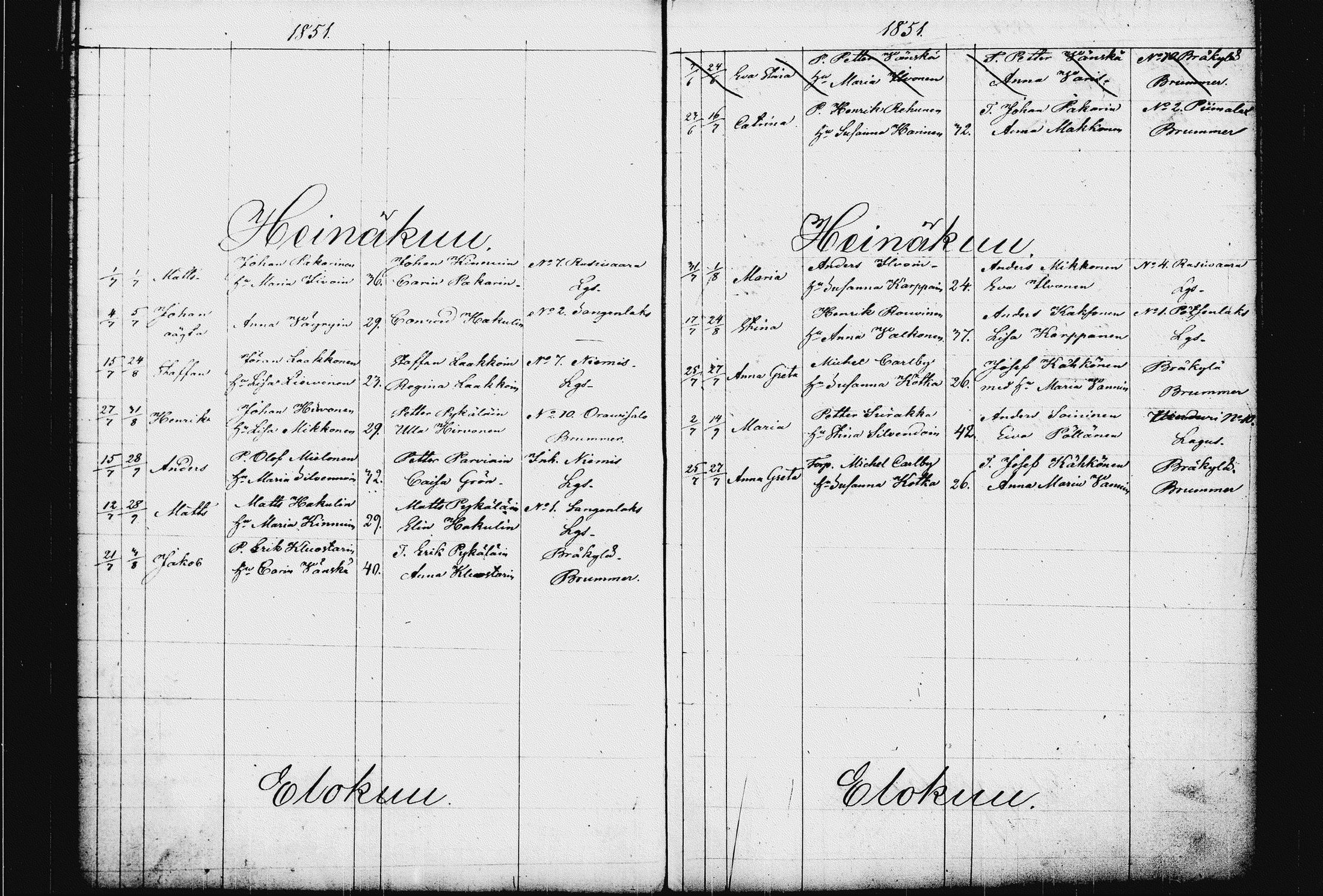 [ ../kirjat/Kirkonkirjat/raakkyla/syntyneet_1833-1856_tk2181/kuvat/100.jpg ]