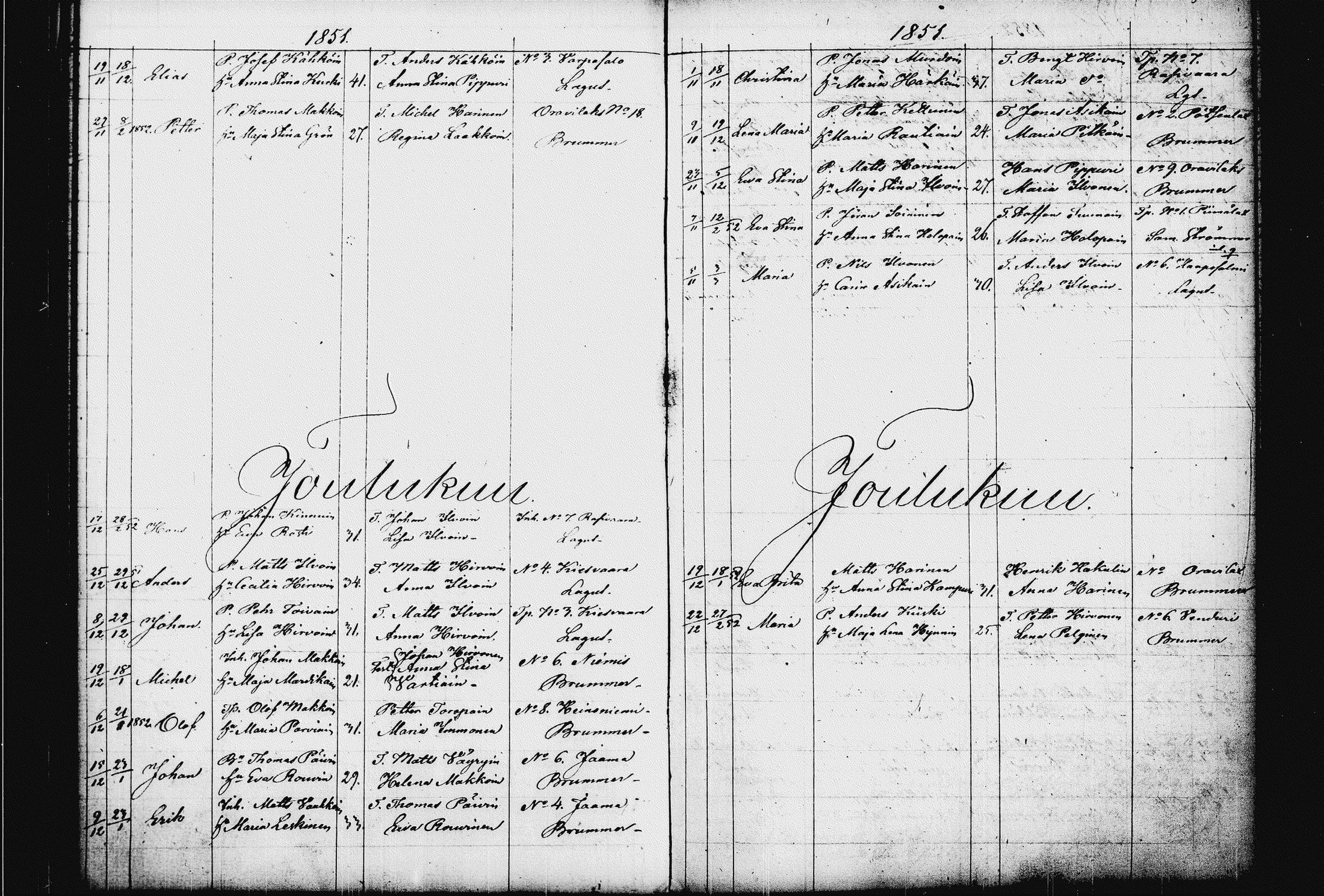 [ ../kirjat/Kirkonkirjat/raakkyla/syntyneet_1833-1856_tk2181/kuvat/103.jpg ]