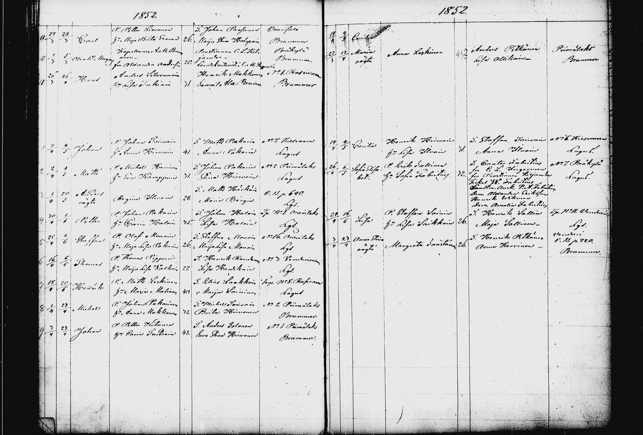 [ ../kirjat/Kirkonkirjat/raakkyla/syntyneet_1833-1856_tk2181/kuvat/106.jpg ]