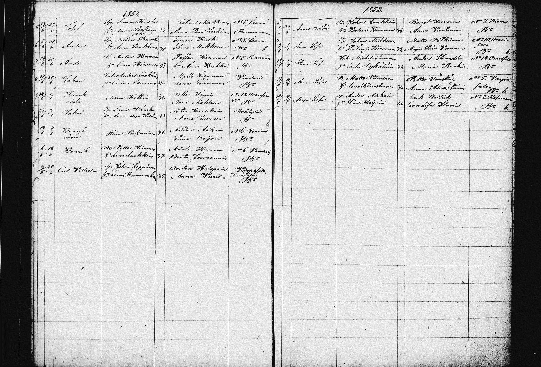 [ ../kirjat/Kirkonkirjat/raakkyla/syntyneet_1833-1856_tk2181/kuvat/108.jpg ]
