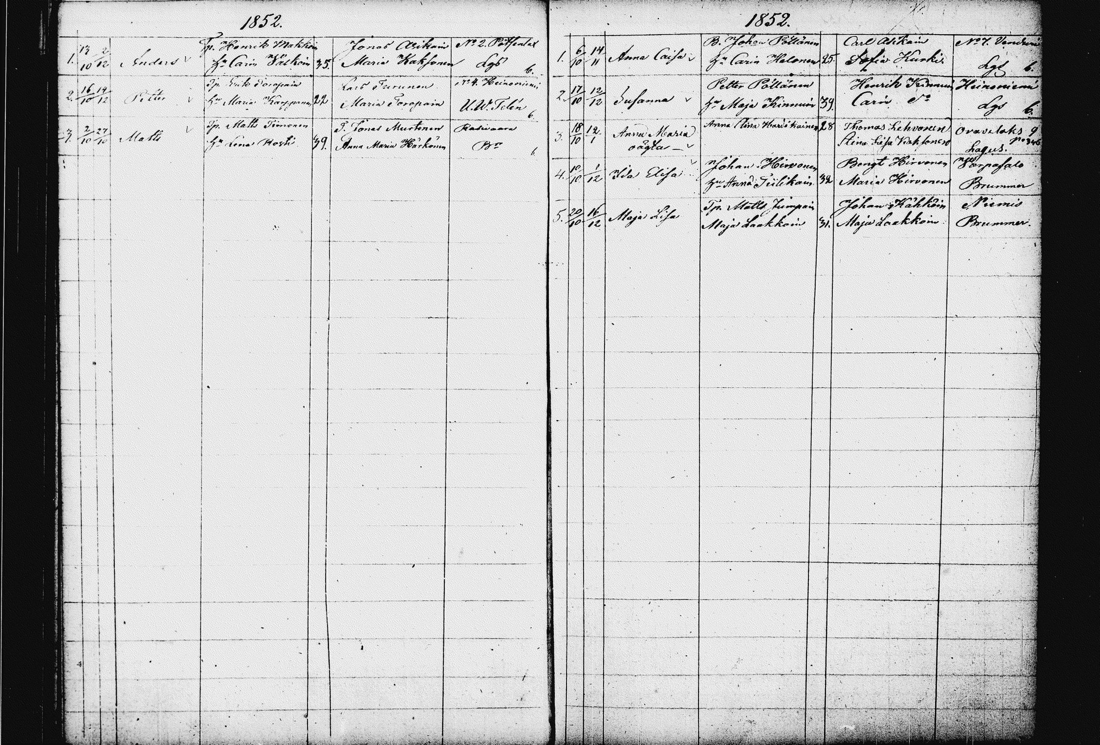 [ ../kirjat/Kirkonkirjat/raakkyla/syntyneet_1833-1856_tk2181/kuvat/112.jpg ]