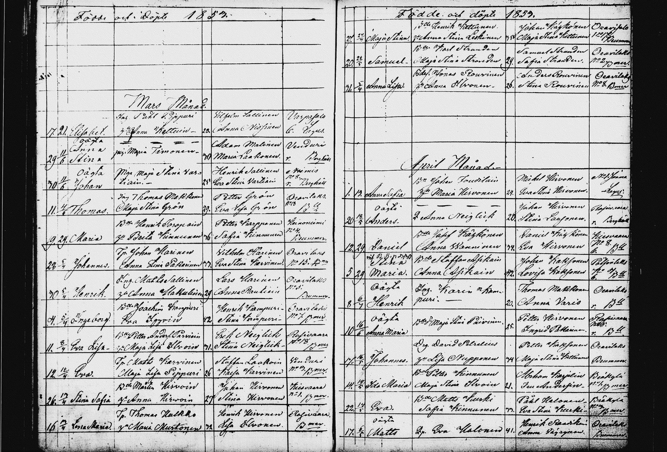 [ ../kirjat/Kirkonkirjat/raakkyla/syntyneet_1833-1856_tk2181/kuvat/116.jpg ]