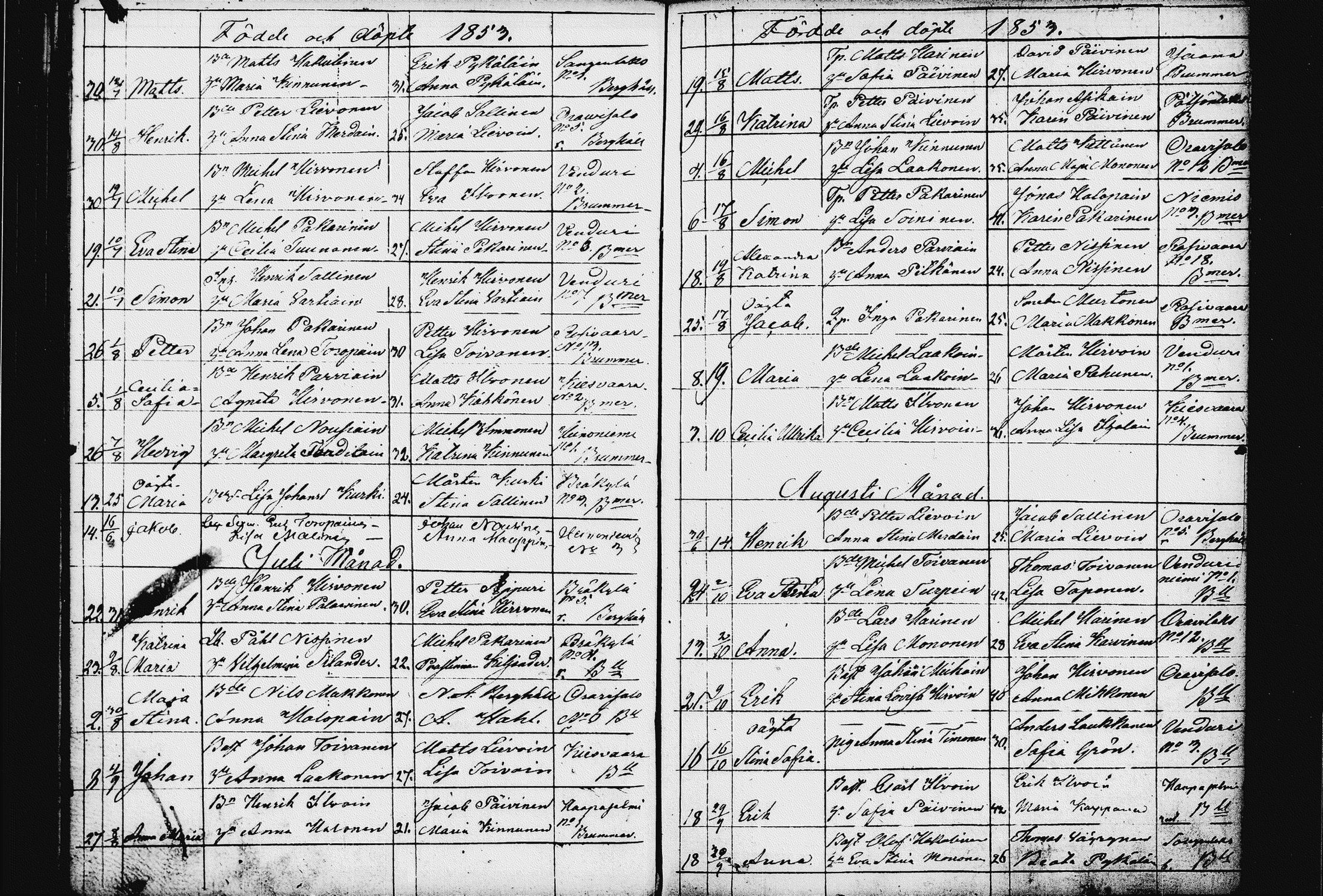 [ ../kirjat/Kirkonkirjat/raakkyla/syntyneet_1833-1856_tk2181/kuvat/118.jpg ]