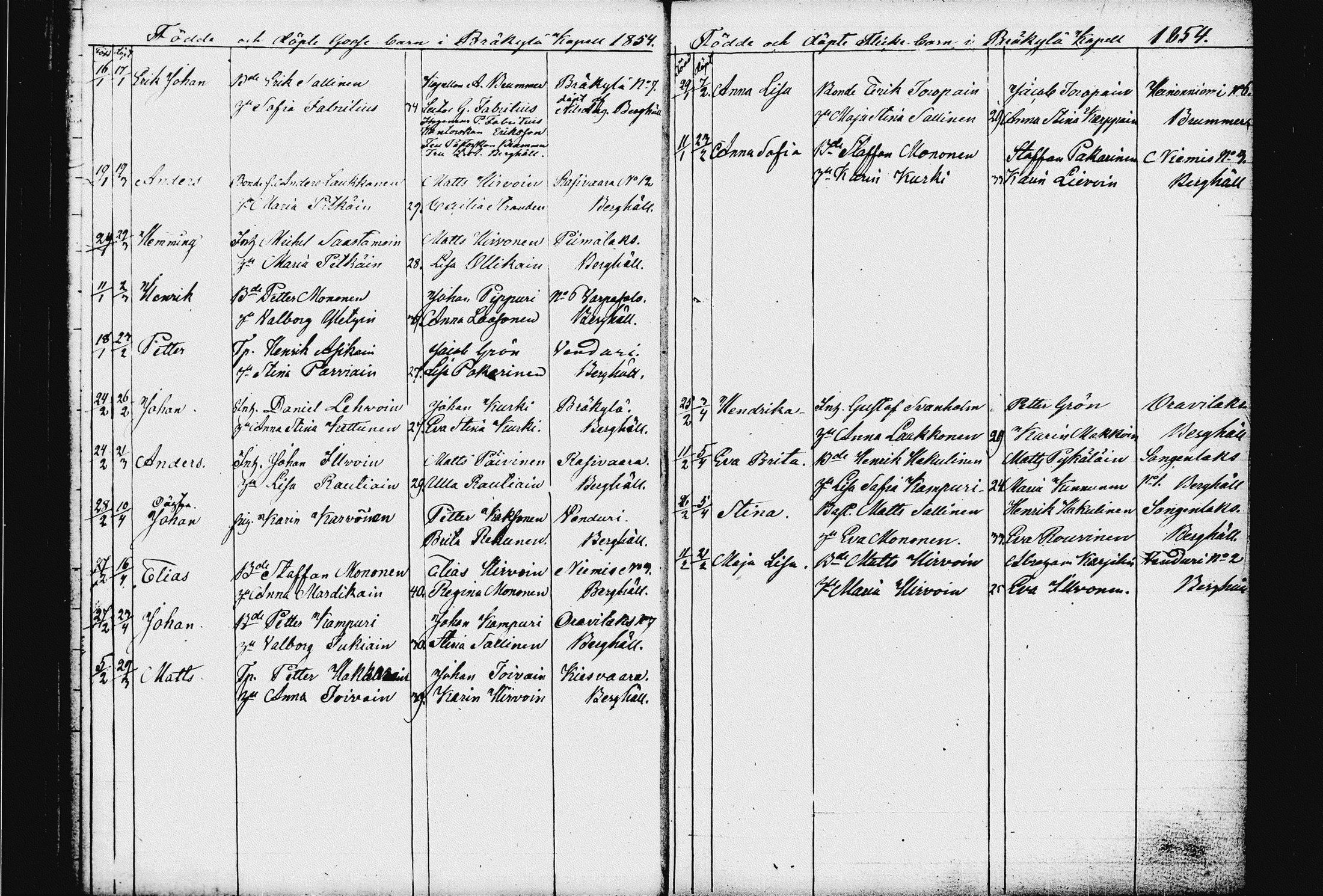 [ ../kirjat/Kirkonkirjat/raakkyla/syntyneet_1833-1856_tk2181/kuvat/121.jpg ]