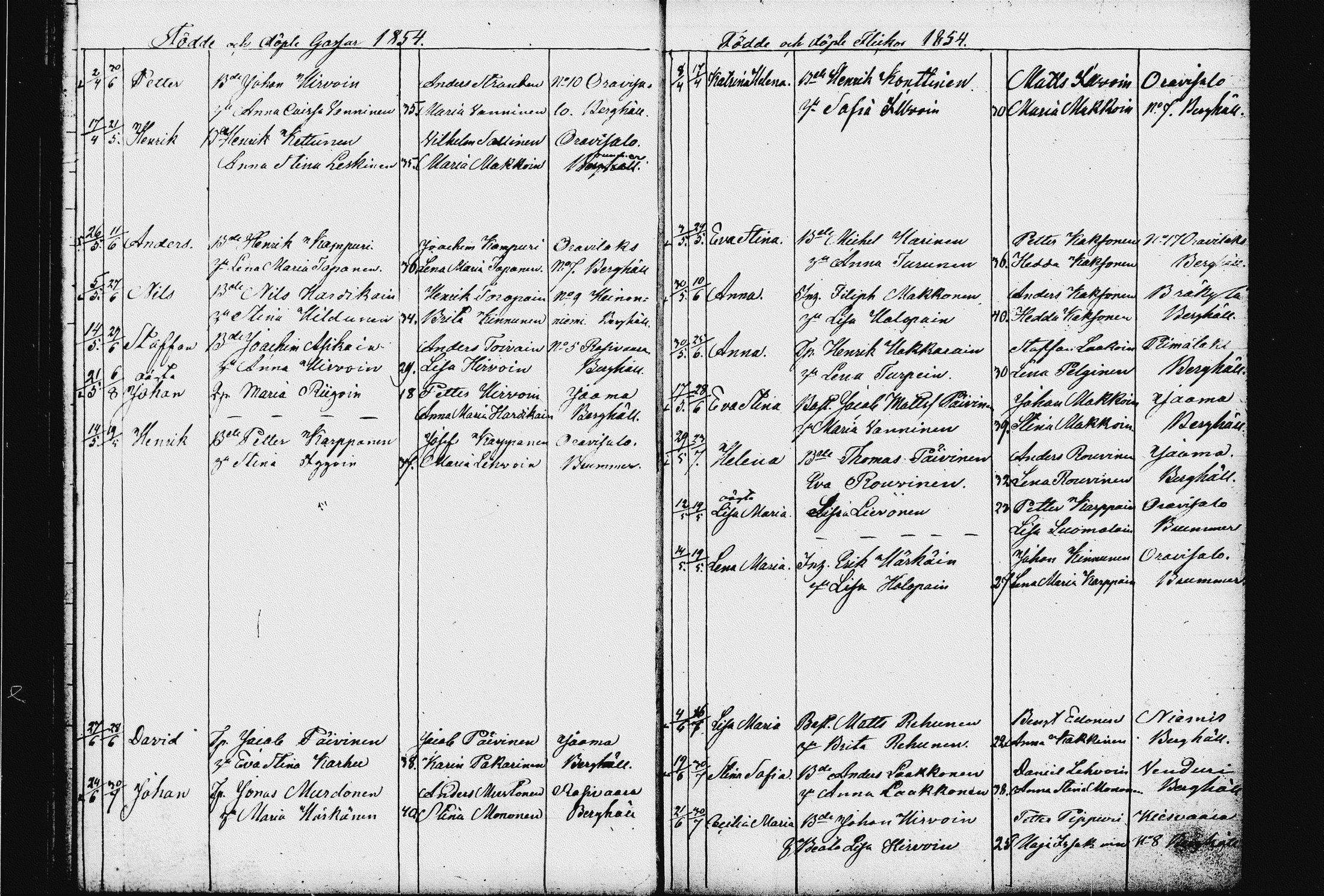 [ ../kirjat/Kirkonkirjat/raakkyla/syntyneet_1833-1856_tk2181/kuvat/123.jpg ]