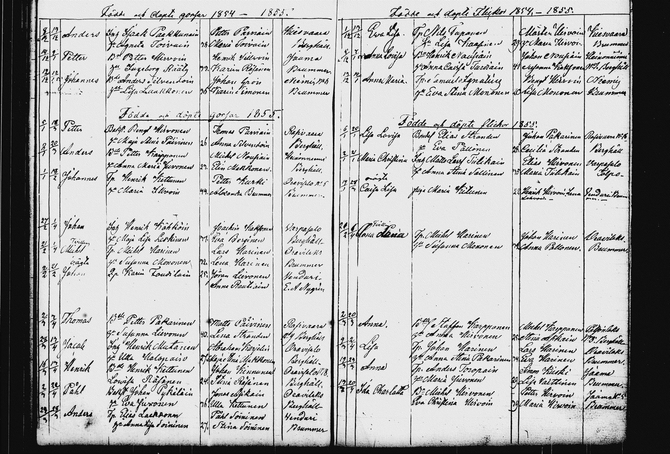 [ ../kirjat/Kirkonkirjat/raakkyla/syntyneet_1833-1856_tk2181/kuvat/127.jpg ]
