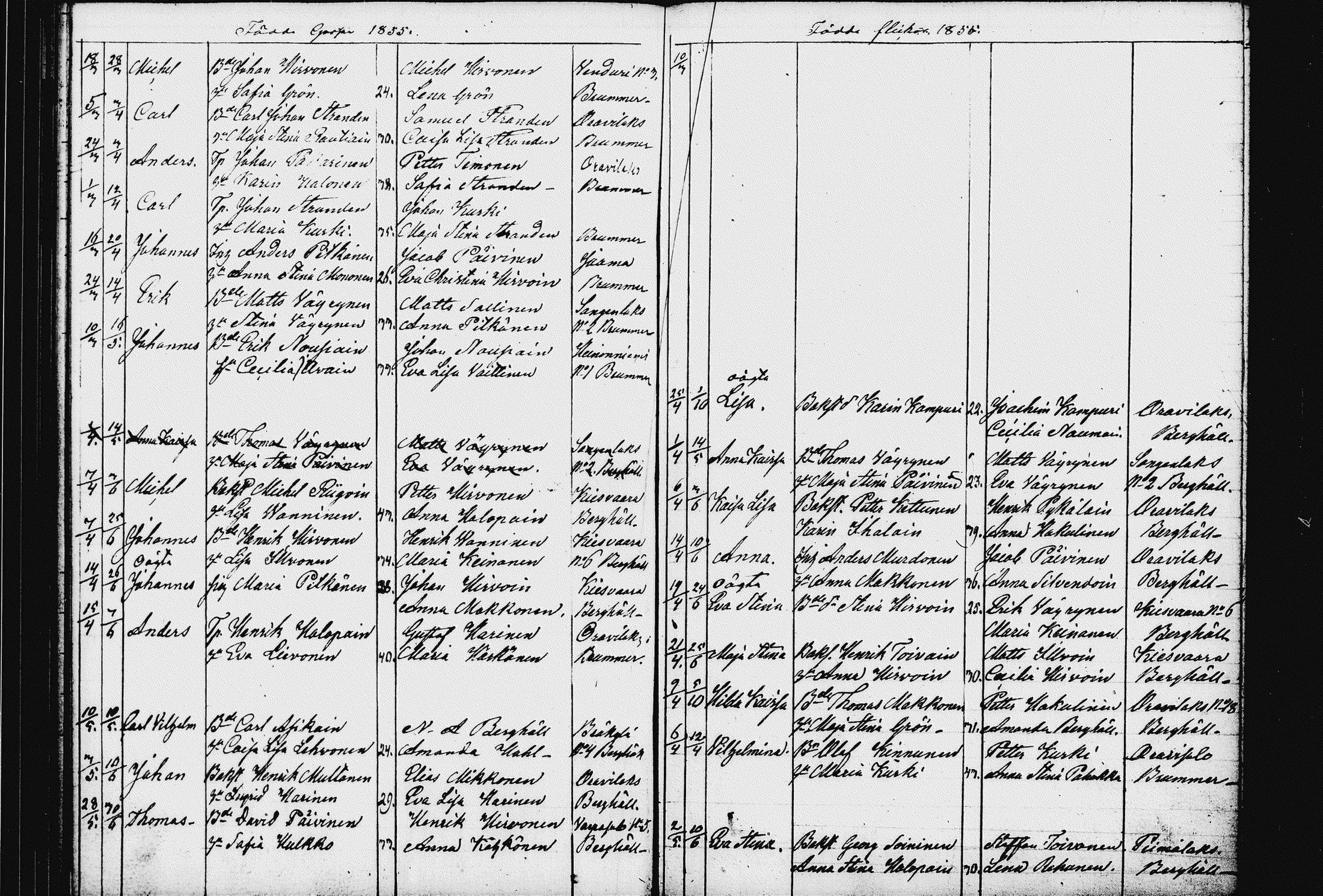 [ ../kirjat/Kirkonkirjat/raakkyla/syntyneet_1833-1856_tk2181/kuvat/128.jpg ]