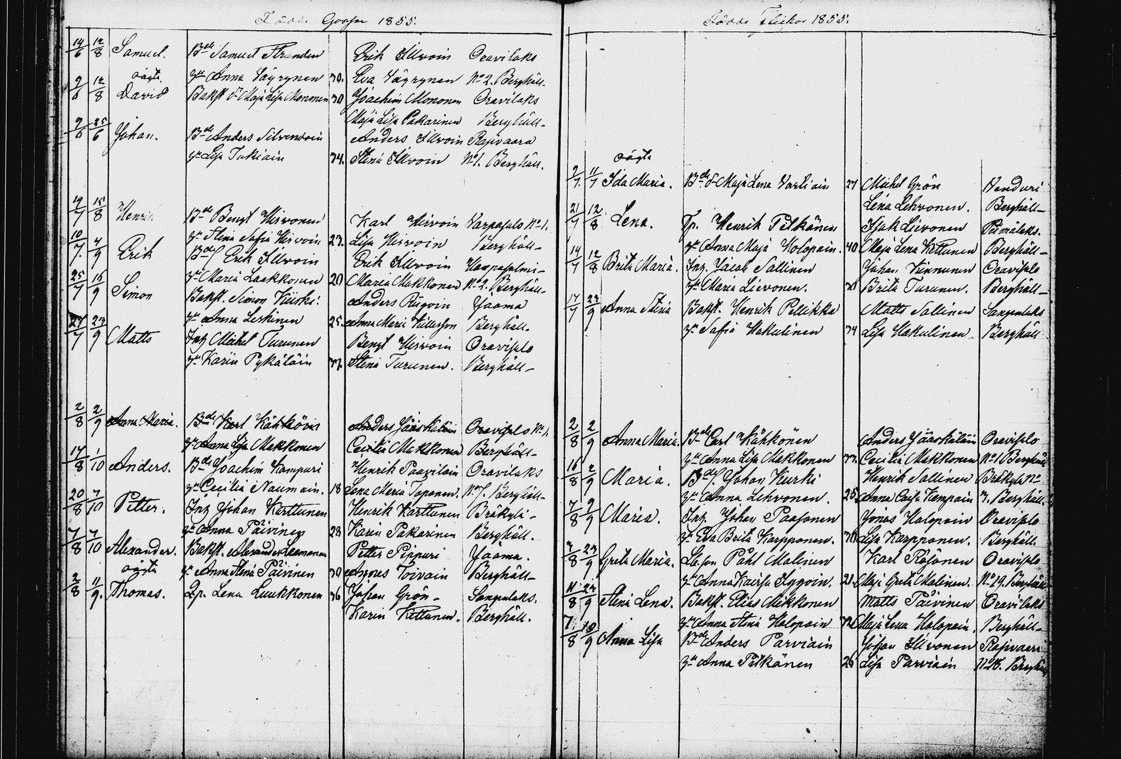 [ ../kirjat/Kirkonkirjat/raakkyla/syntyneet_1833-1856_tk2181/kuvat/130.jpg ]