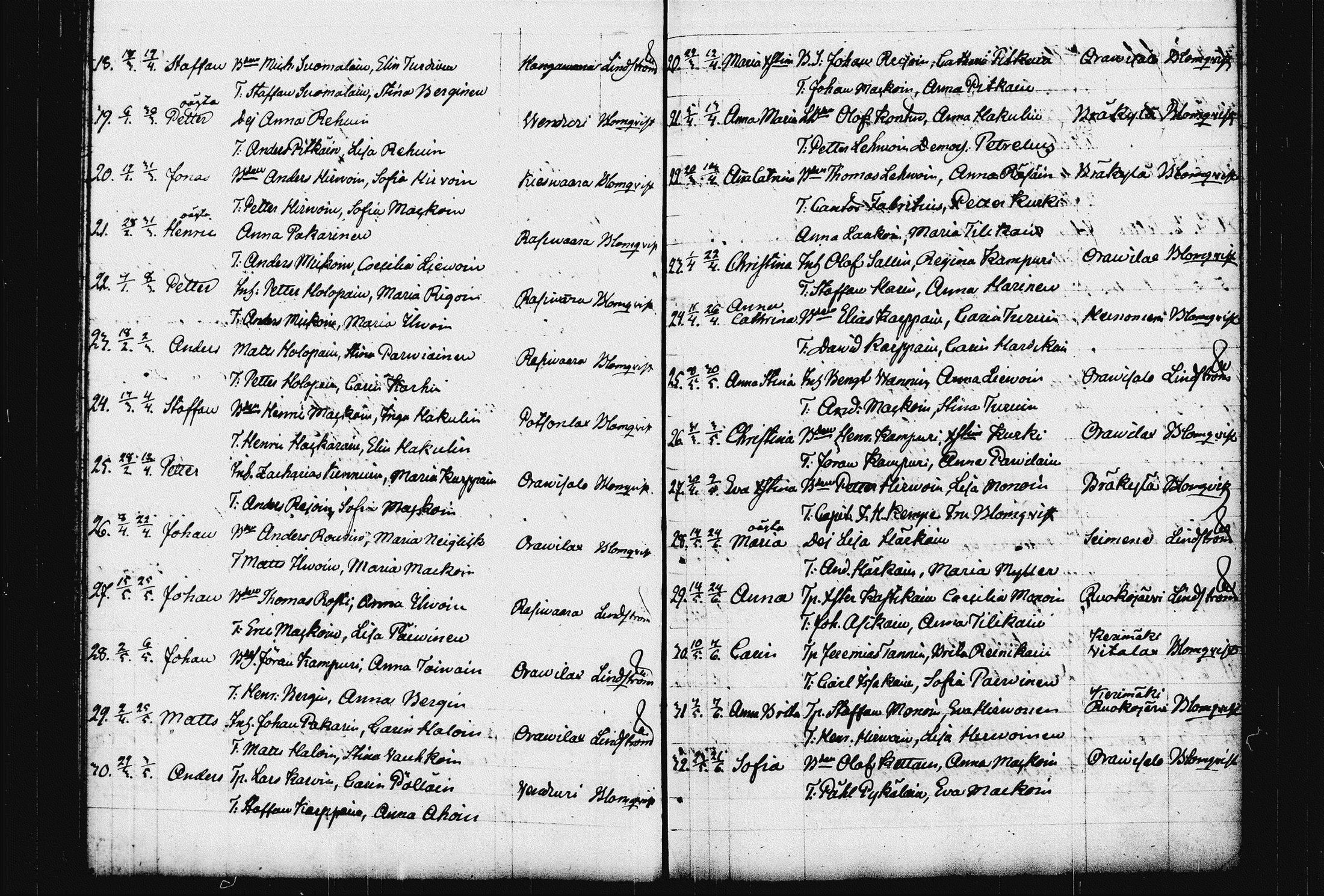 [ ../kirjat/Kirkonkirjat/raakkyla/syntyneet_1833-1856_tk2181/kuvat/14.jpg ]