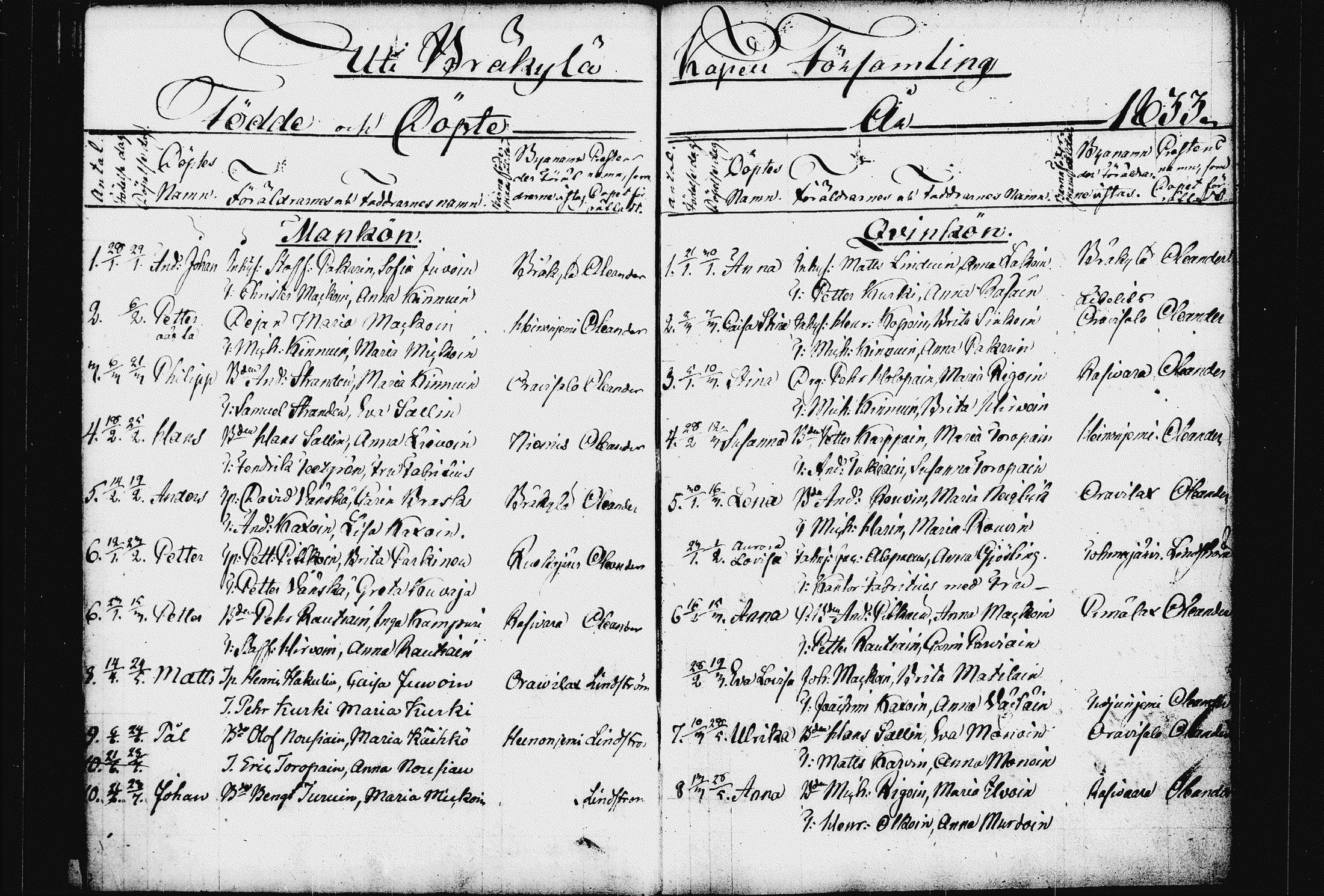 [ ../kirjat/Kirkonkirjat/raakkyla/syntyneet_1833-1856_tk2181/kuvat/2.jpg ]