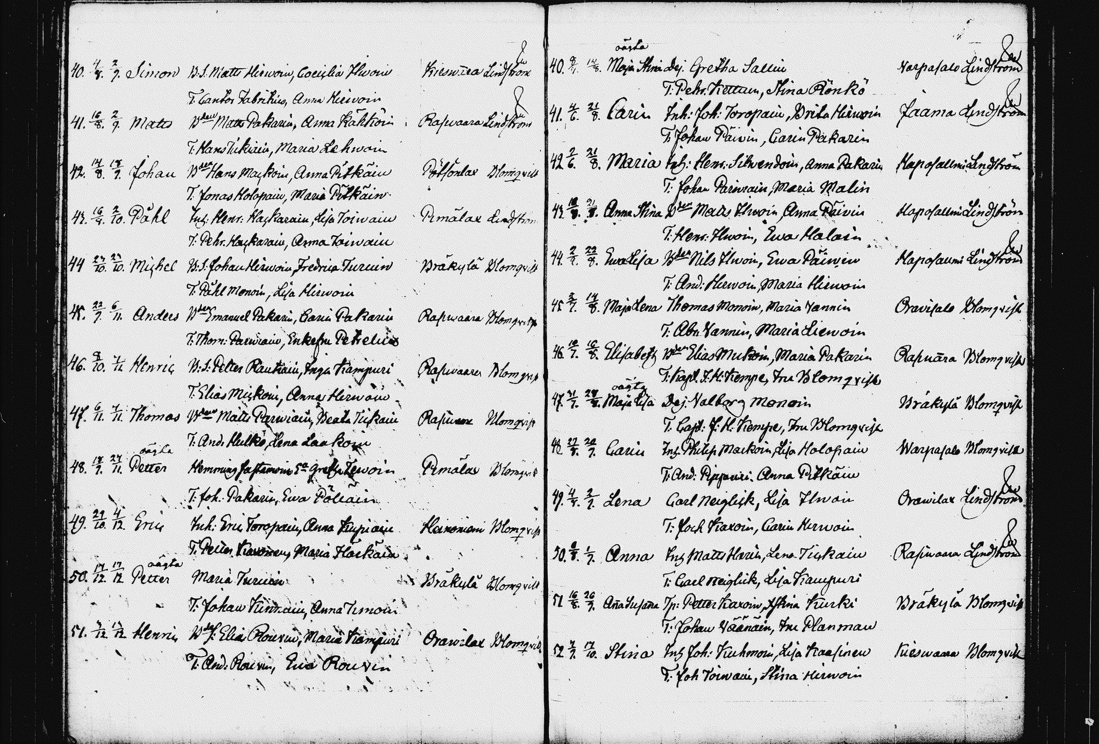 [ ../kirjat/Kirkonkirjat/raakkyla/syntyneet_1833-1856_tk2181/kuvat/21.jpg ]
