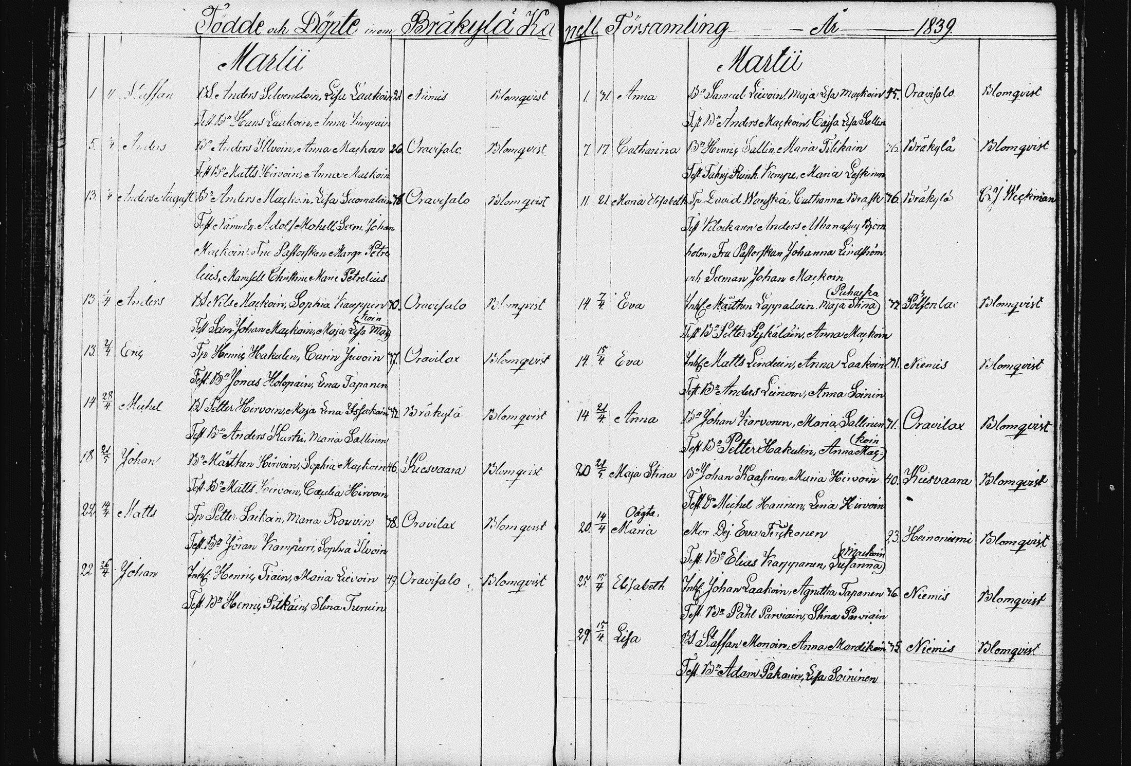 [ ../kirjat/Kirkonkirjat/raakkyla/syntyneet_1833-1856_tk2181/kuvat/35.jpg ]