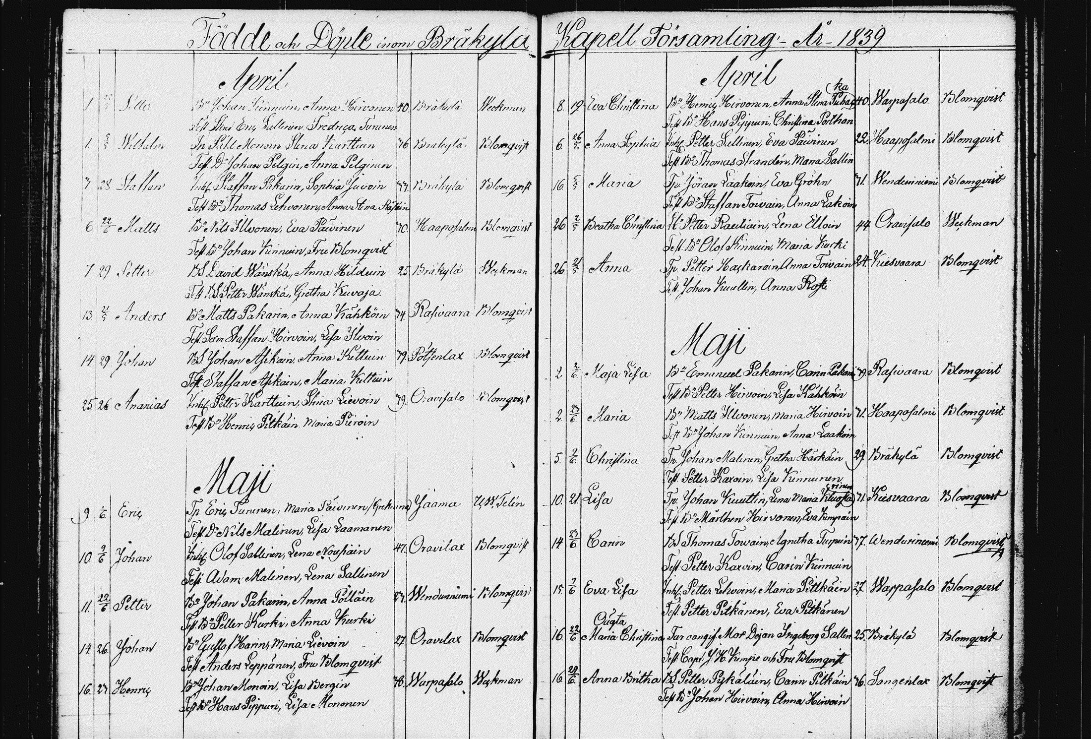 [ ../kirjat/Kirkonkirjat/raakkyla/syntyneet_1833-1856_tk2181/kuvat/36.jpg ]