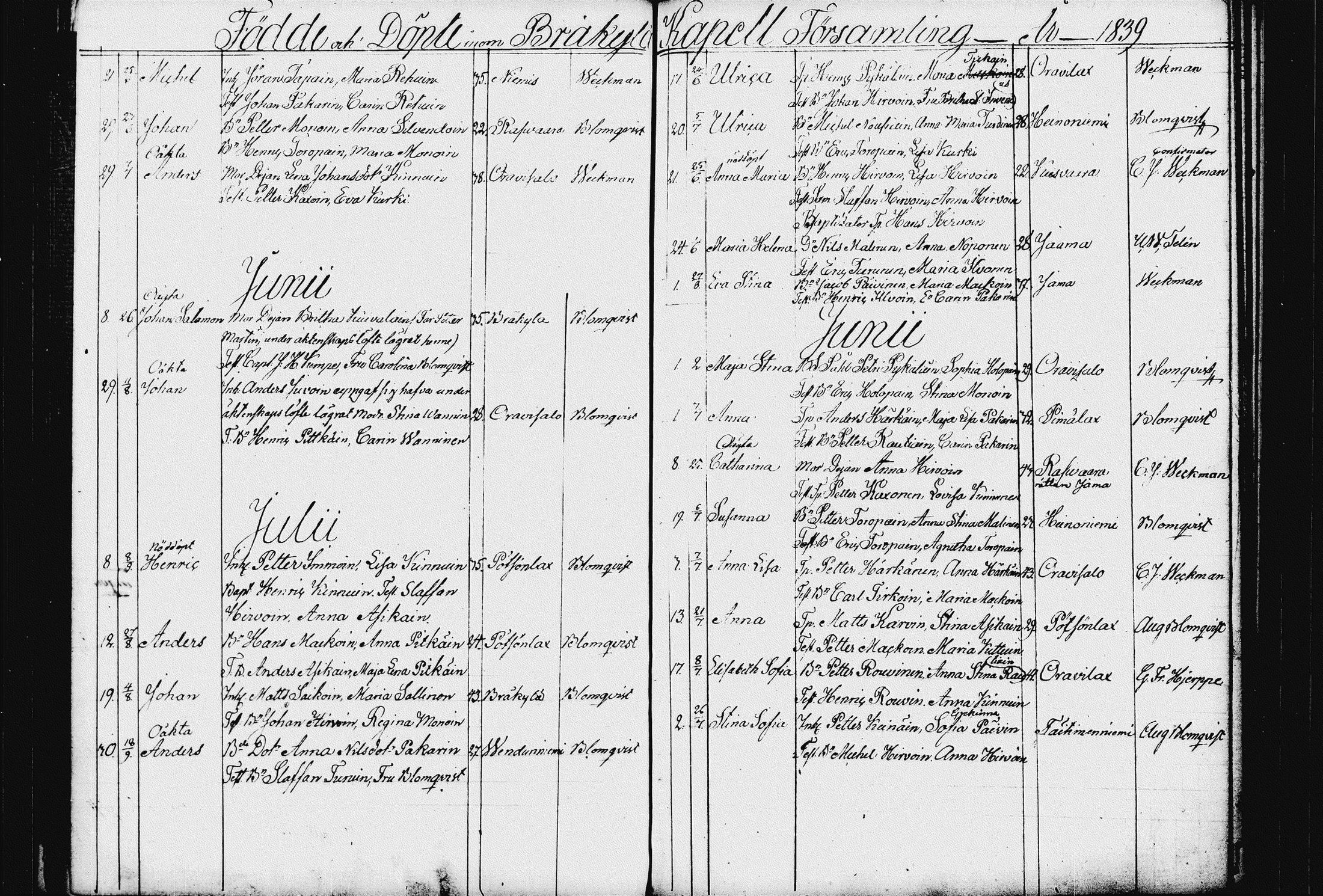 [ ../kirjat/Kirkonkirjat/raakkyla/syntyneet_1833-1856_tk2181/kuvat/37.jpg ]