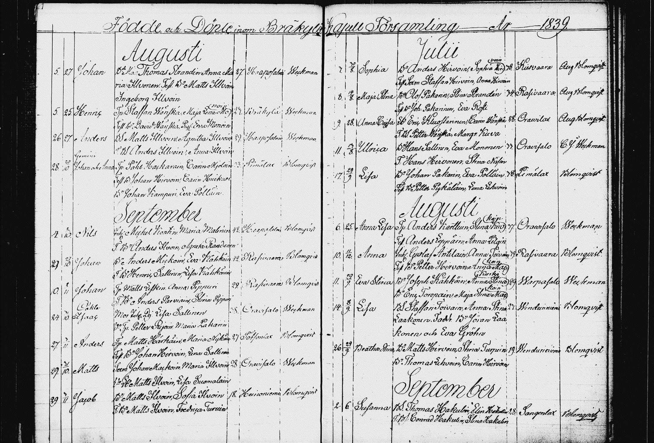 [ ../kirjat/Kirkonkirjat/raakkyla/syntyneet_1833-1856_tk2181/kuvat/38.jpg ]