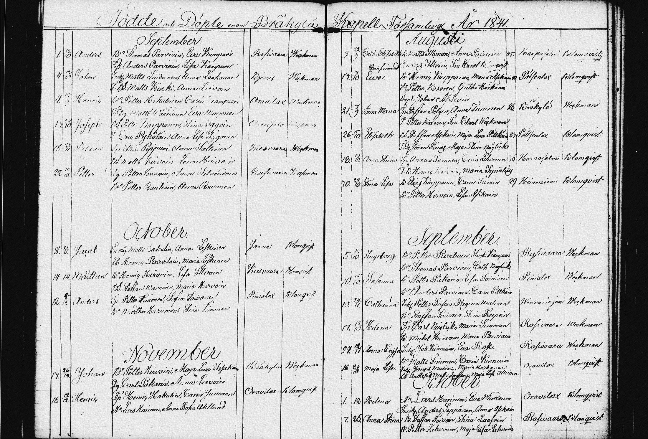 [ ../kirjat/Kirkonkirjat/raakkyla/syntyneet_1833-1856_tk2181/kuvat/51.jpg ]