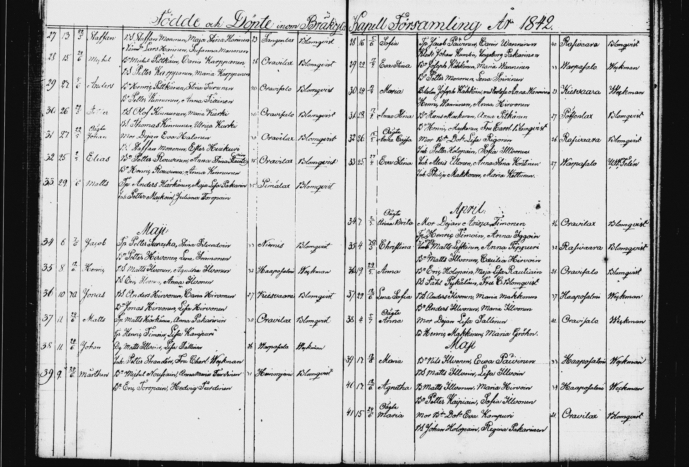 [ ../kirjat/Kirkonkirjat/raakkyla/syntyneet_1833-1856_tk2181/kuvat/55.jpg ]
