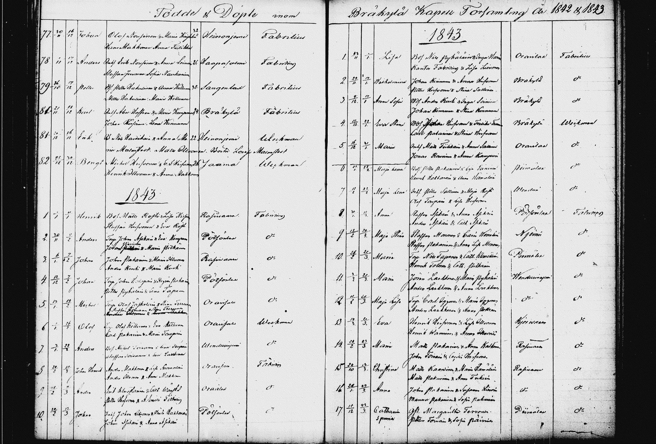 [ ../kirjat/Kirkonkirjat/raakkyla/syntyneet_1833-1856_tk2181/kuvat/59.jpg ]
