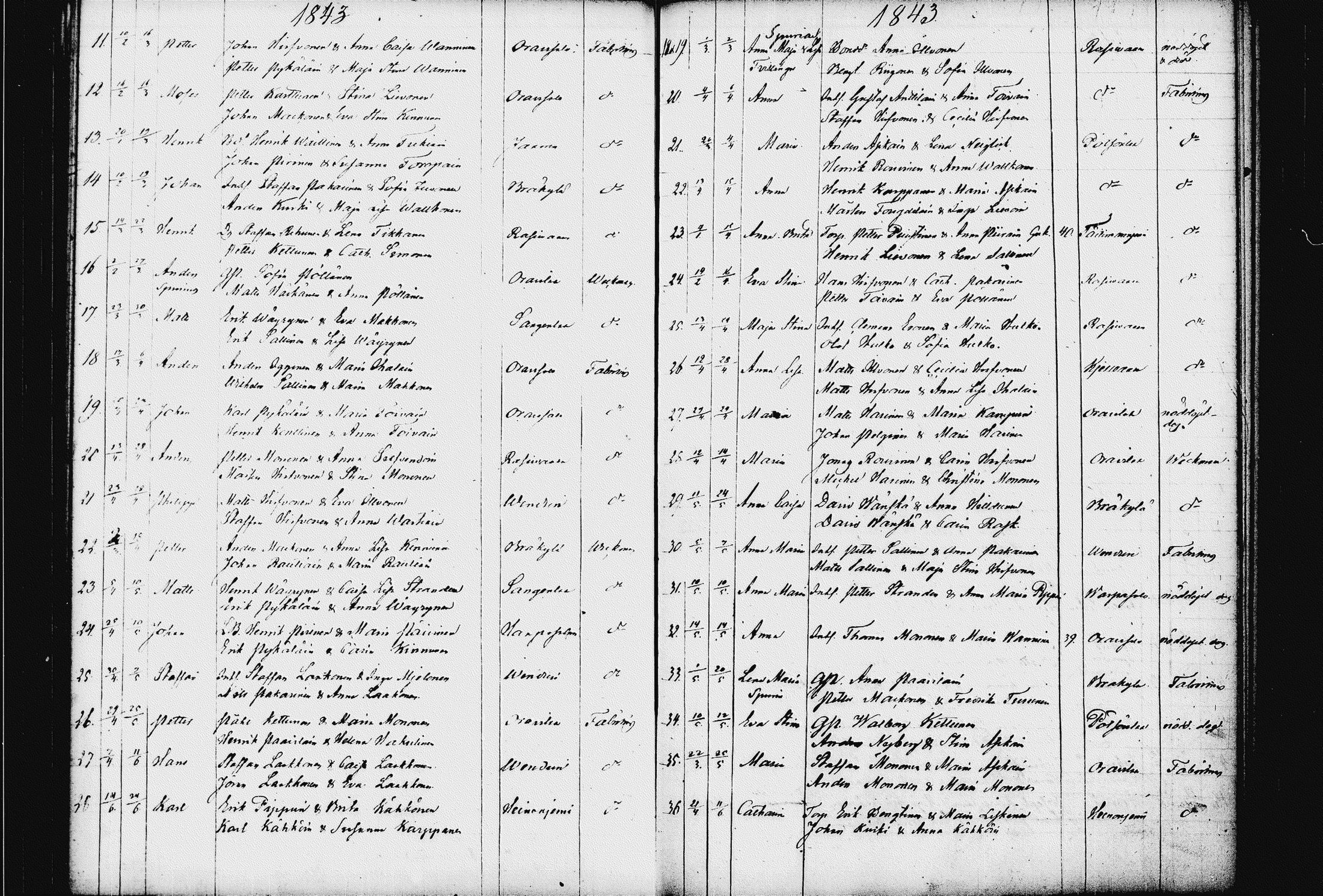 [ ../kirjat/Kirkonkirjat/raakkyla/syntyneet_1833-1856_tk2181/kuvat/60.jpg ]