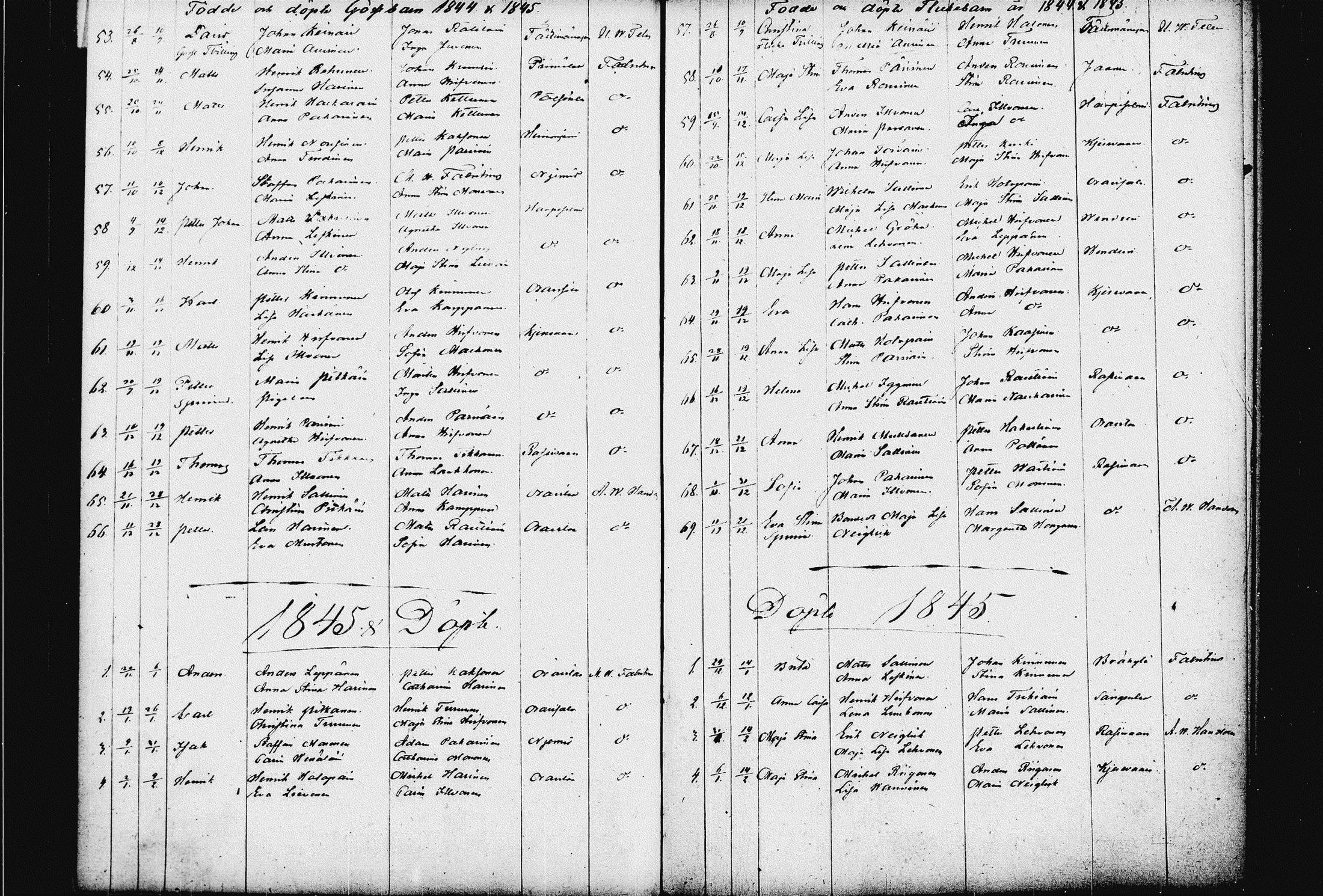 [ ../kirjat/Kirkonkirjat/raakkyla/syntyneet_1833-1856_tk2181/kuvat/66.jpg ]