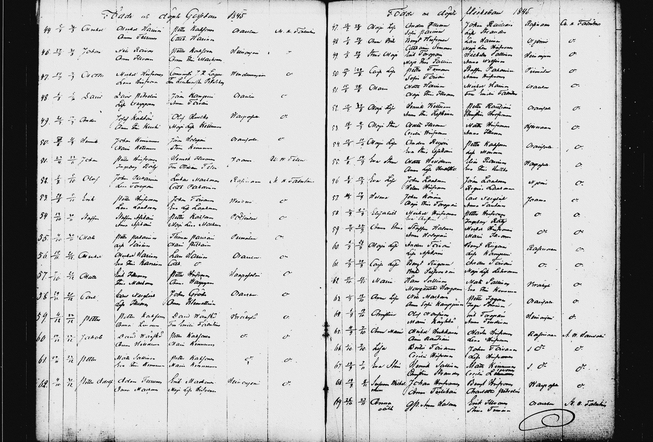 [ ../kirjat/Kirkonkirjat/raakkyla/syntyneet_1833-1856_tk2181/kuvat/69.jpg ]