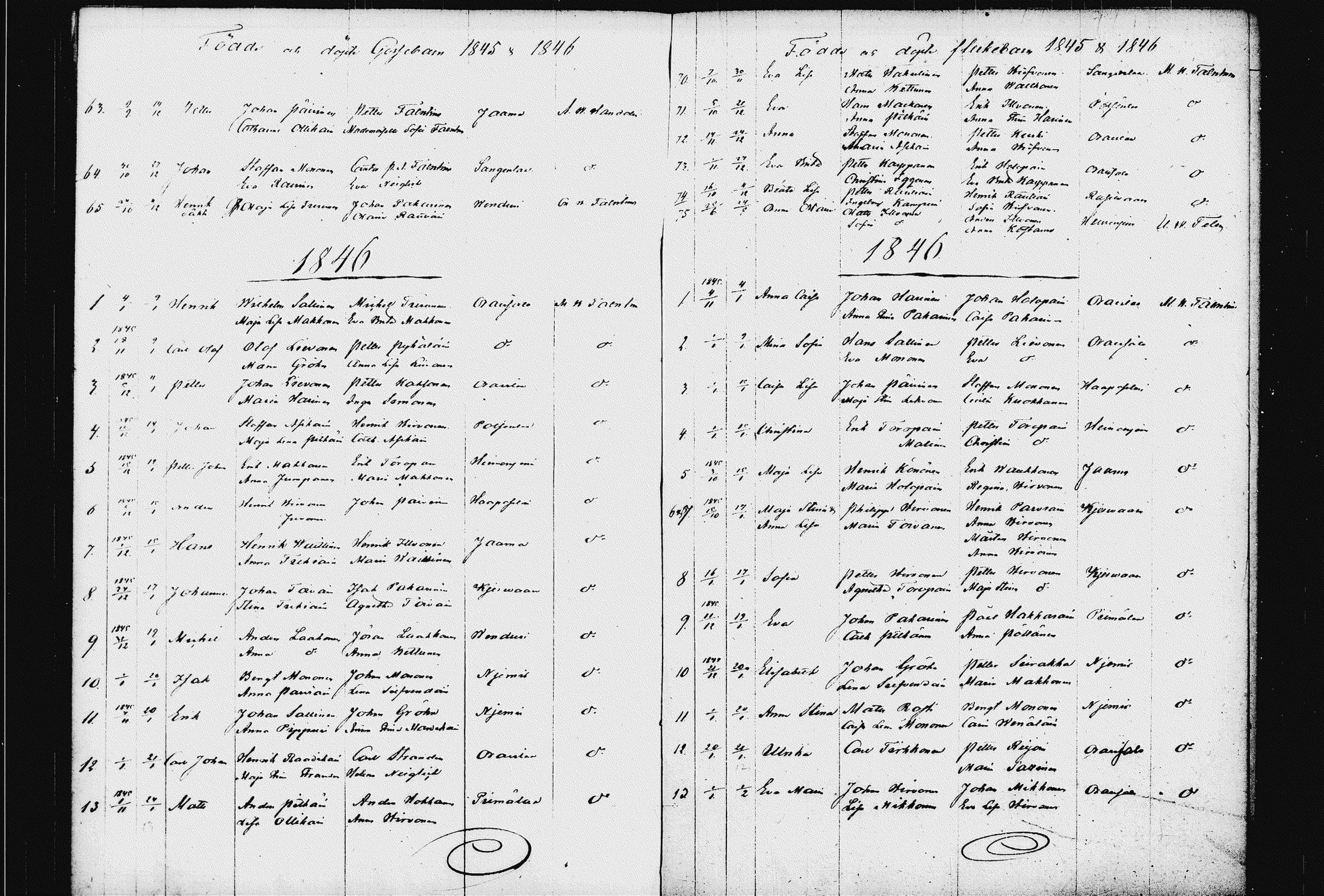 [ ../kirjat/Kirkonkirjat/raakkyla/syntyneet_1833-1856_tk2181/kuvat/70.jpg ]