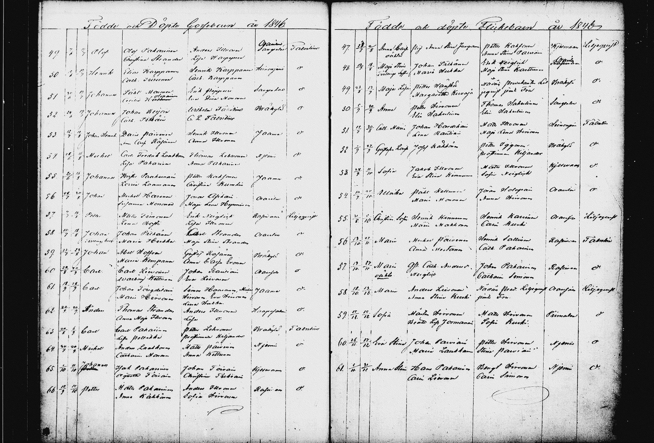 [ ../kirjat/Kirkonkirjat/raakkyla/syntyneet_1833-1856_tk2181/kuvat/73.jpg ]