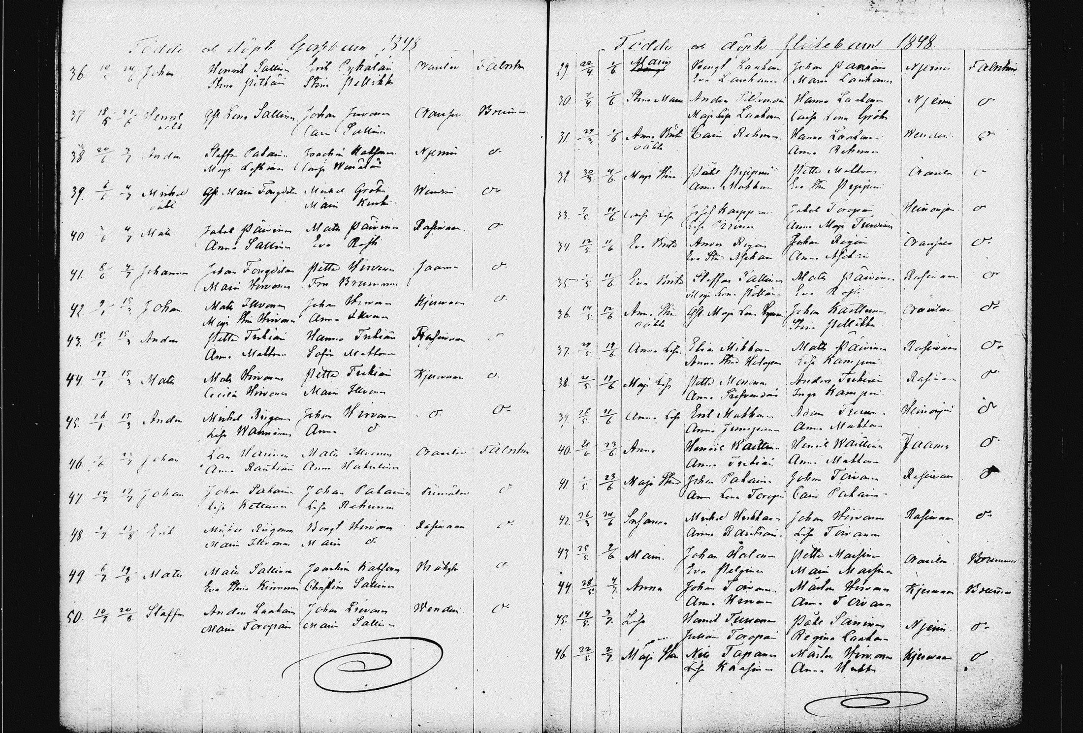 [ ../kirjat/Kirkonkirjat/raakkyla/syntyneet_1833-1856_tk2181/kuvat/81.jpg ]