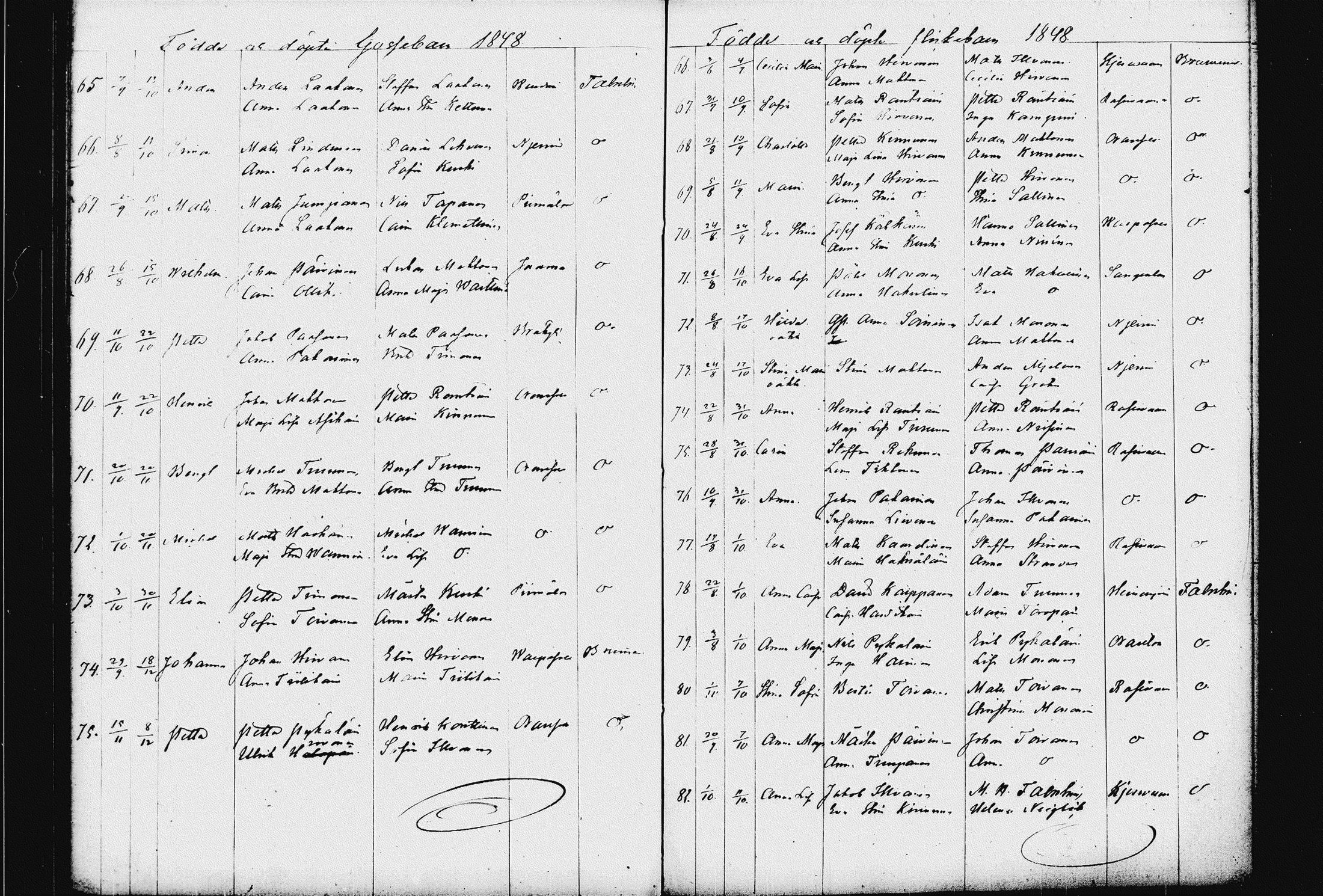 [ ../kirjat/Kirkonkirjat/raakkyla/syntyneet_1833-1856_tk2181/kuvat/83.jpg ]