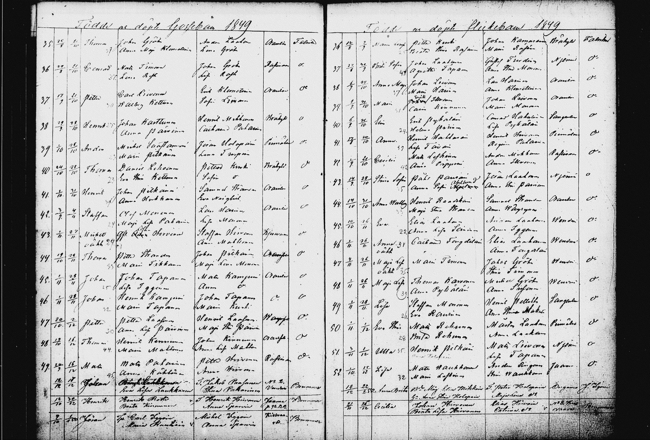 [ ../kirjat/Kirkonkirjat/raakkyla/syntyneet_1833-1856_tk2181/kuvat/87.jpg ]