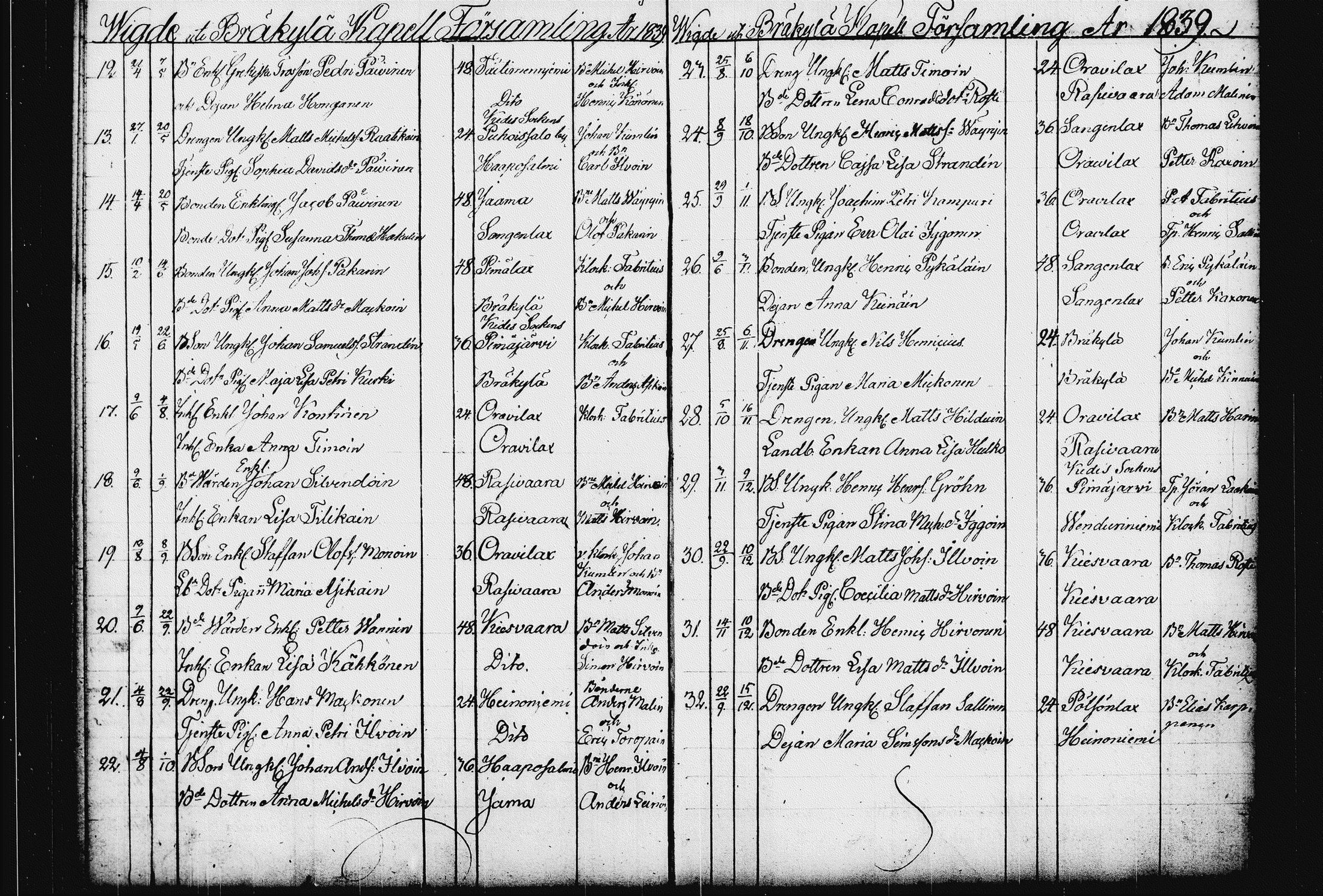 [ ../kirjat/Kirkonkirjat/raakkyla/vihityt_1833-1856_tk2181/kuvat/15.jpg ]