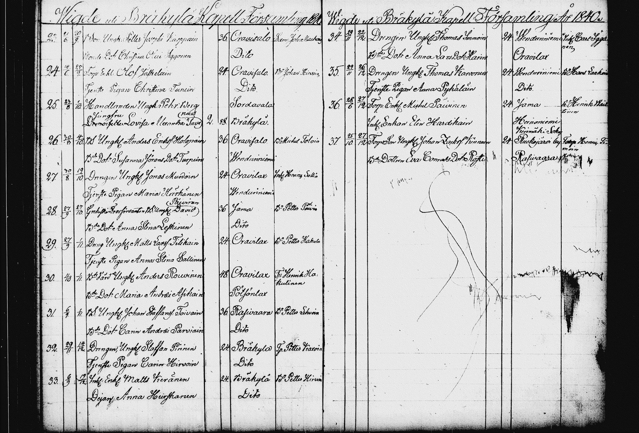 [ ../kirjat/Kirkonkirjat/raakkyla/vihityt_1833-1856_tk2181/kuvat/17.jpg ]