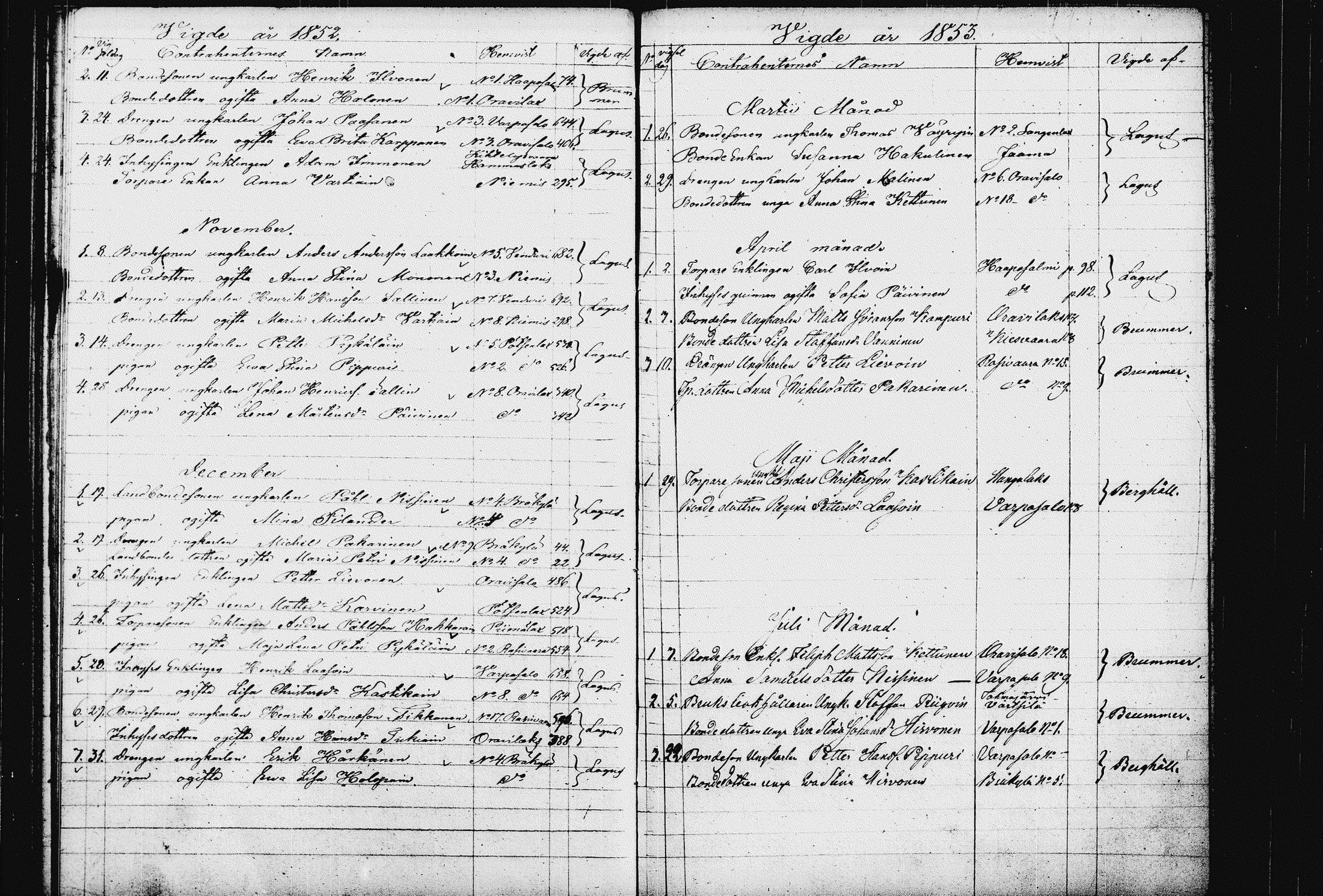 [ ../kirjat/Kirkonkirjat/raakkyla/vihityt_1833-1856_tk2181/kuvat/36.jpg ]