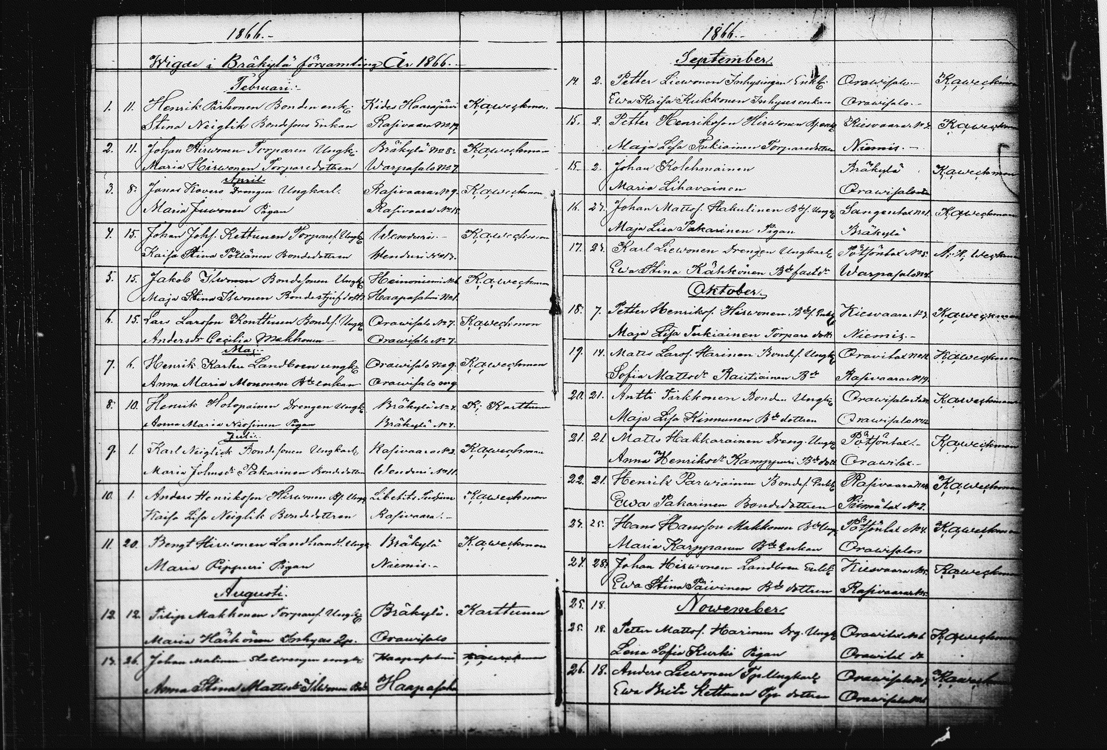 [ ../kirjat/Kirkonkirjat/raakkyla/vihityt_1857-1879_tk2182/kuvat/20.jpg ]