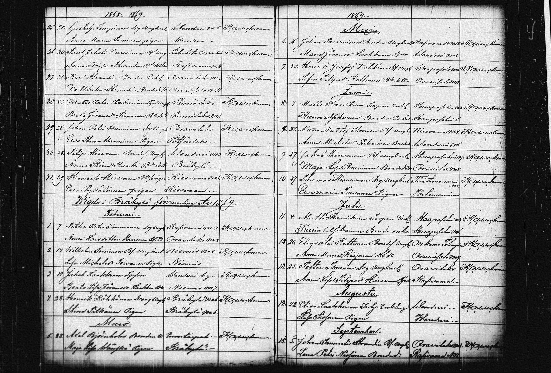 [ ../kirjat/Kirkonkirjat/raakkyla/vihityt_1857-1879_tk2182/kuvat/24.jpg ]