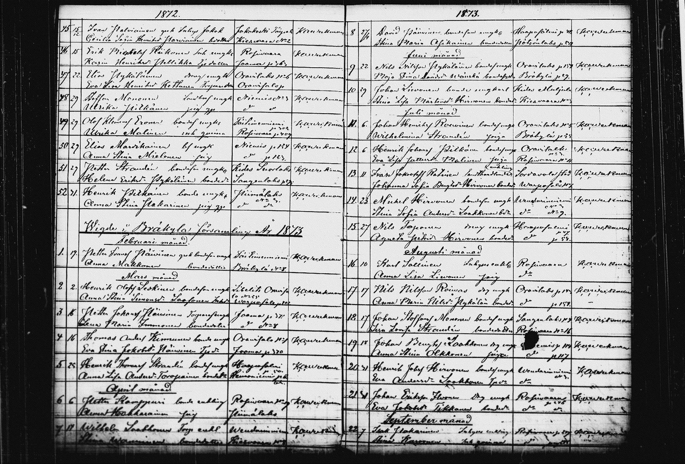 [ ../kirjat/Kirkonkirjat/raakkyla/vihityt_1857-1879_tk2182/kuvat/33.jpg ]