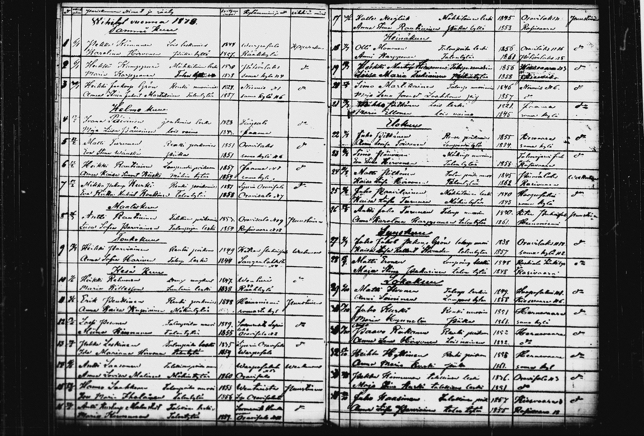 [ ../kirjat/Kirkonkirjat/raakkyla/vihityt_1857-1879_tk2182/kuvat/40.jpg ]