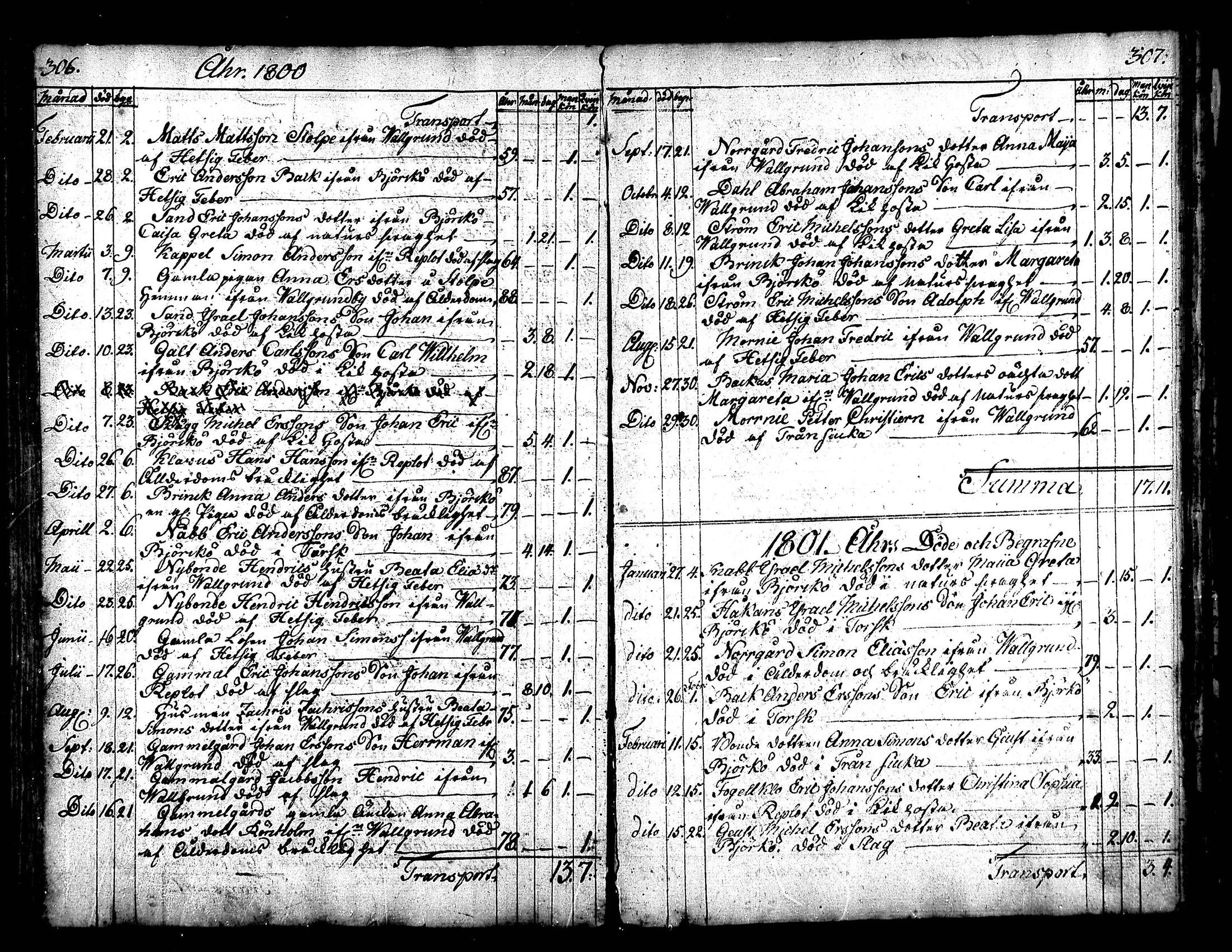 [ ../kirjat/Kirkonkirjat/raippaluoto/kuolleet_1782-1838_mko80-81/kuvat/14.jpg ]
