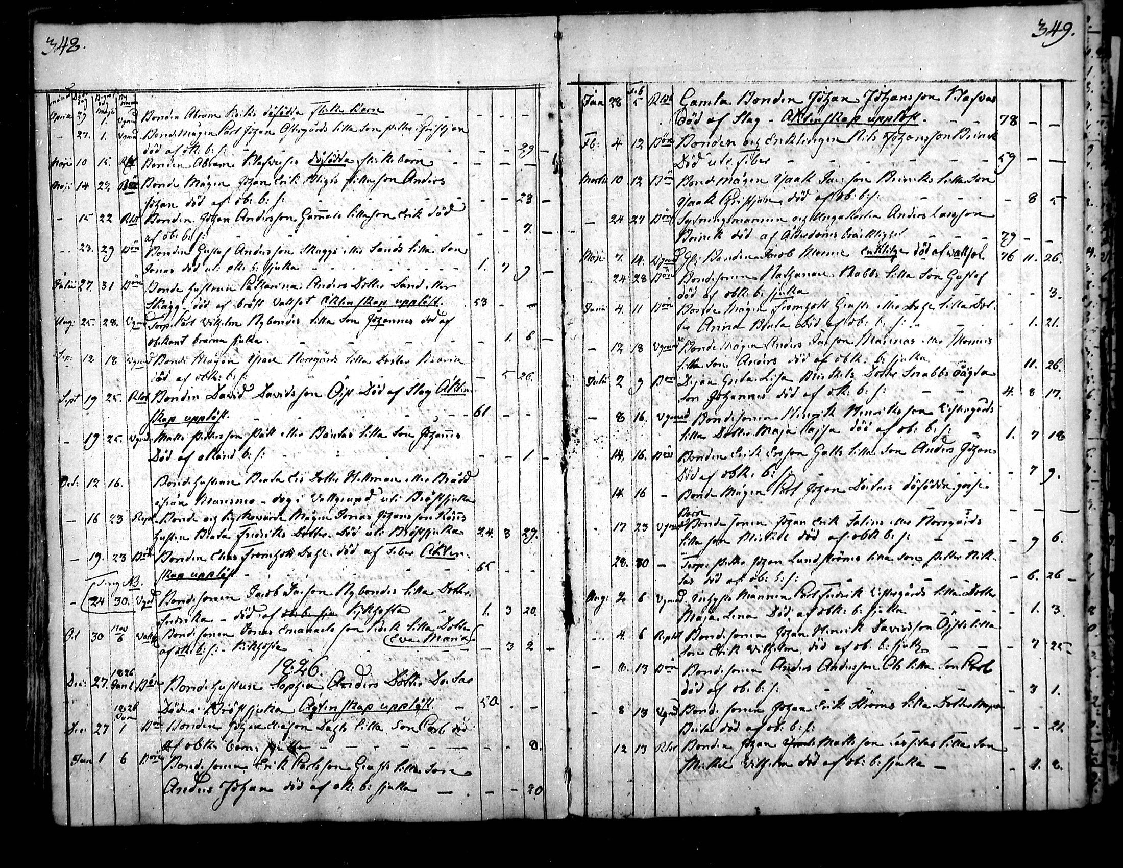 [ ../kirjat/Kirkonkirjat/raippaluoto/kuolleet_1782-1838_mko80-81/kuvat/35.jpg ]