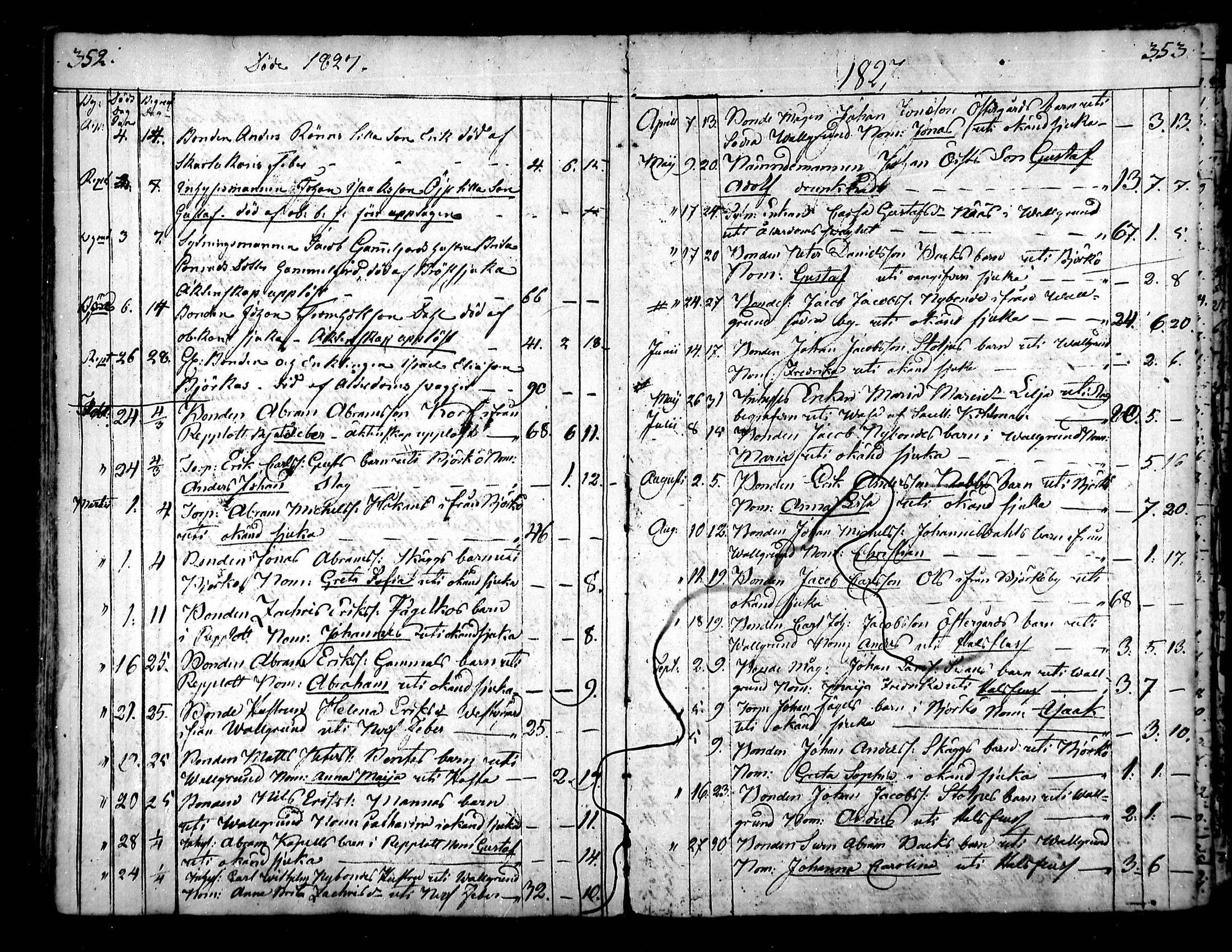[ ../kirjat/Kirkonkirjat/raippaluoto/kuolleet_1782-1838_mko80-81/kuvat/37.jpg ]