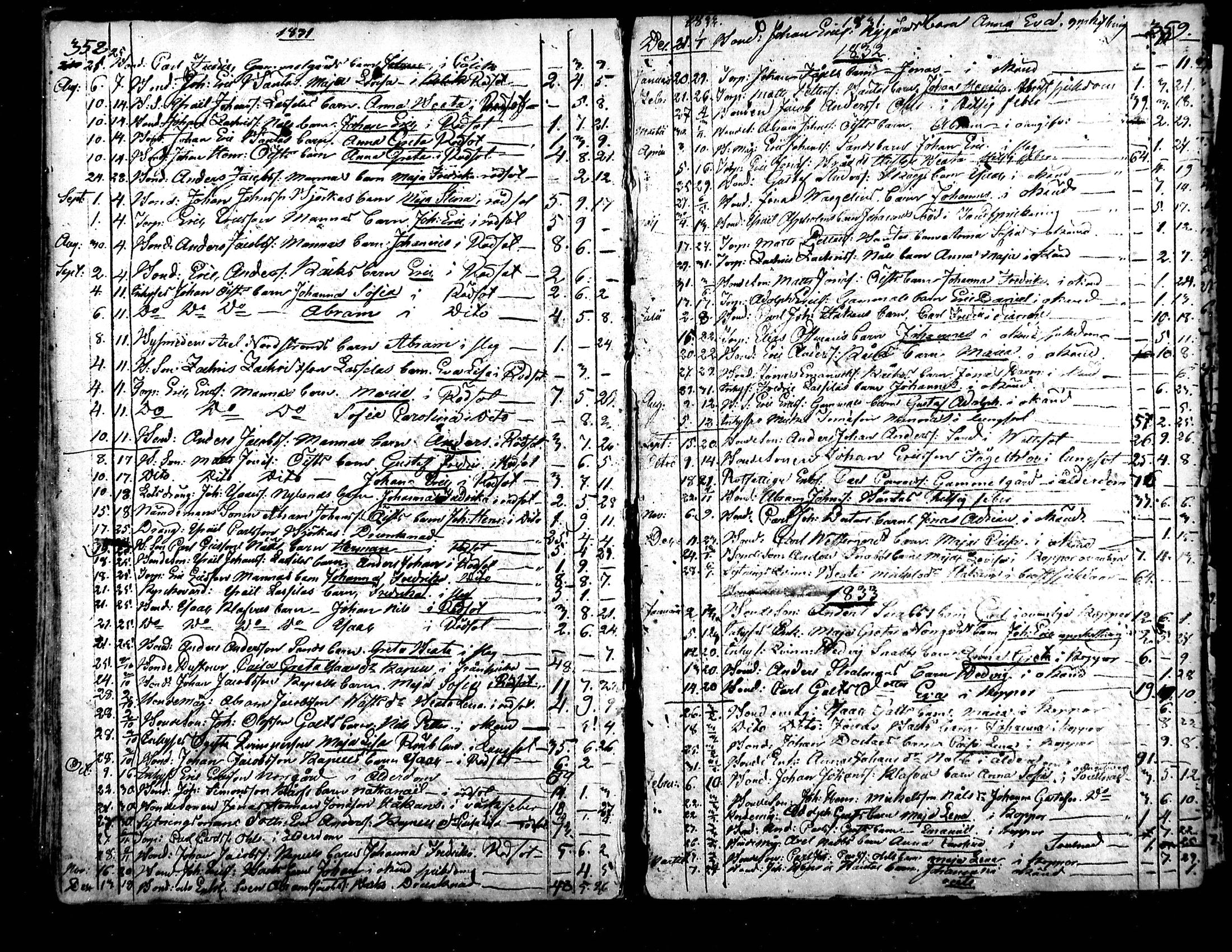 [ ../kirjat/Kirkonkirjat/raippaluoto/kuolleet_1782-1838_mko80-81/kuvat/40.jpg ]