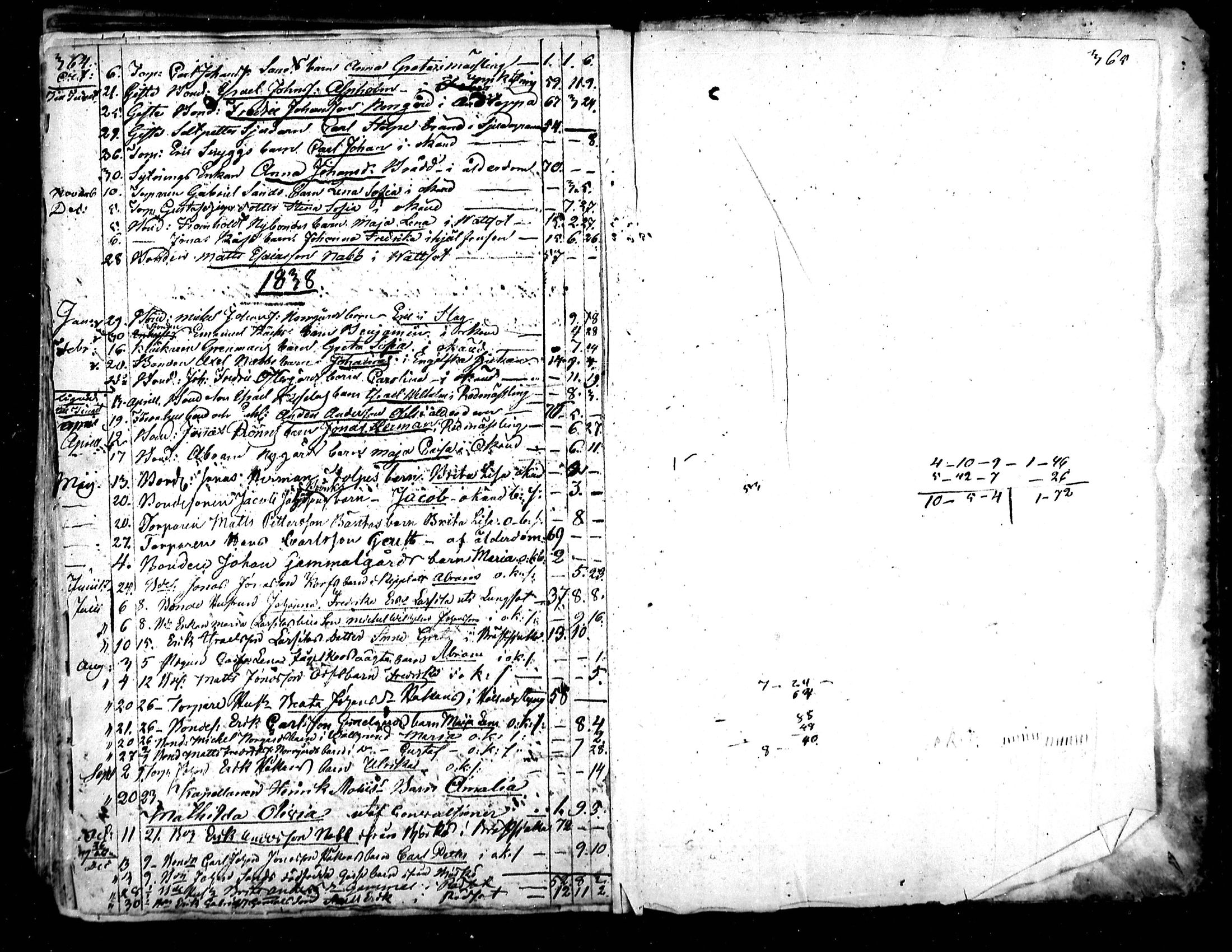 [ ../kirjat/Kirkonkirjat/raippaluoto/kuolleet_1782-1838_mko80-81/kuvat/43.jpg ]